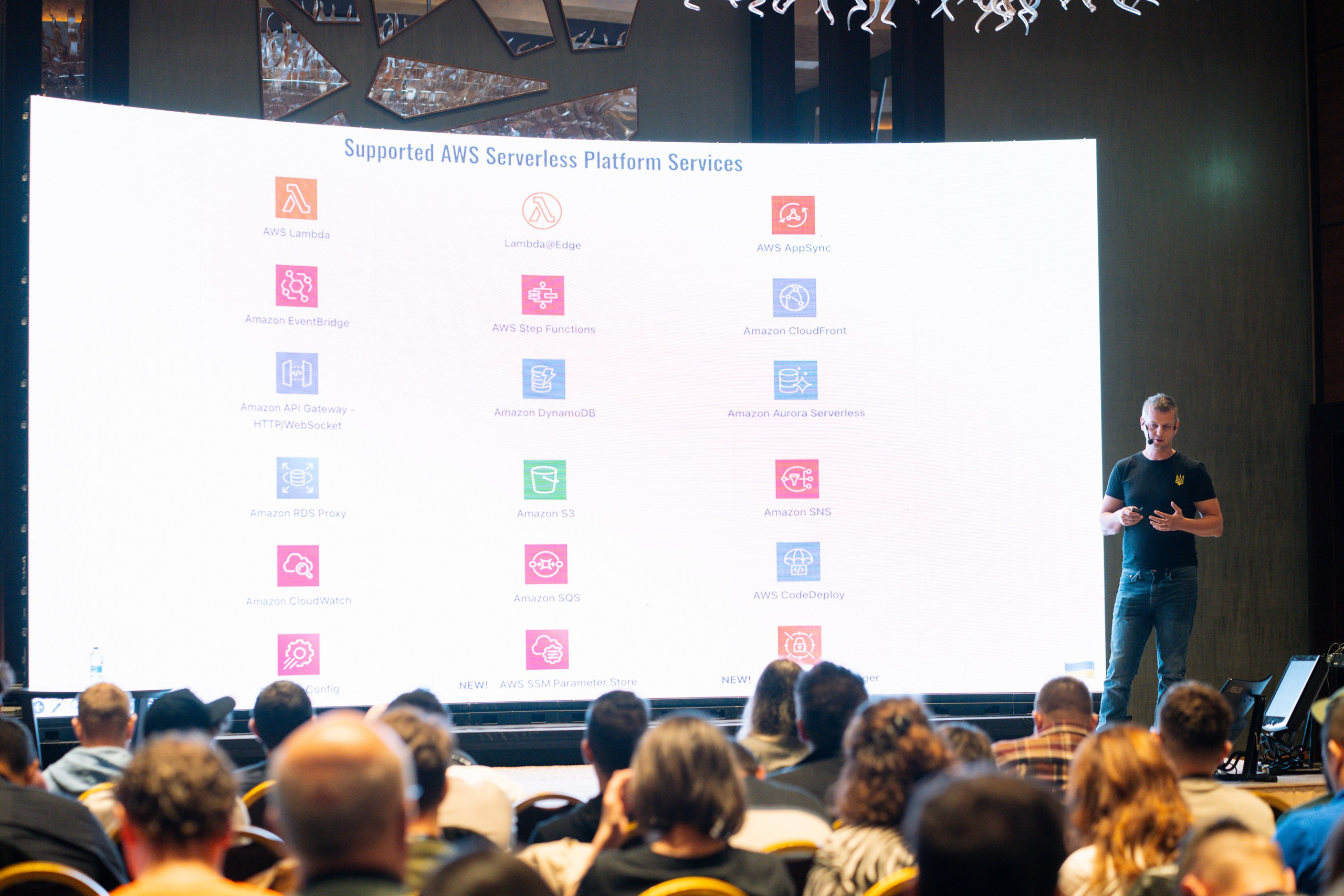 AWS Community Day Romania 2024. Cozac Cristian Photographer