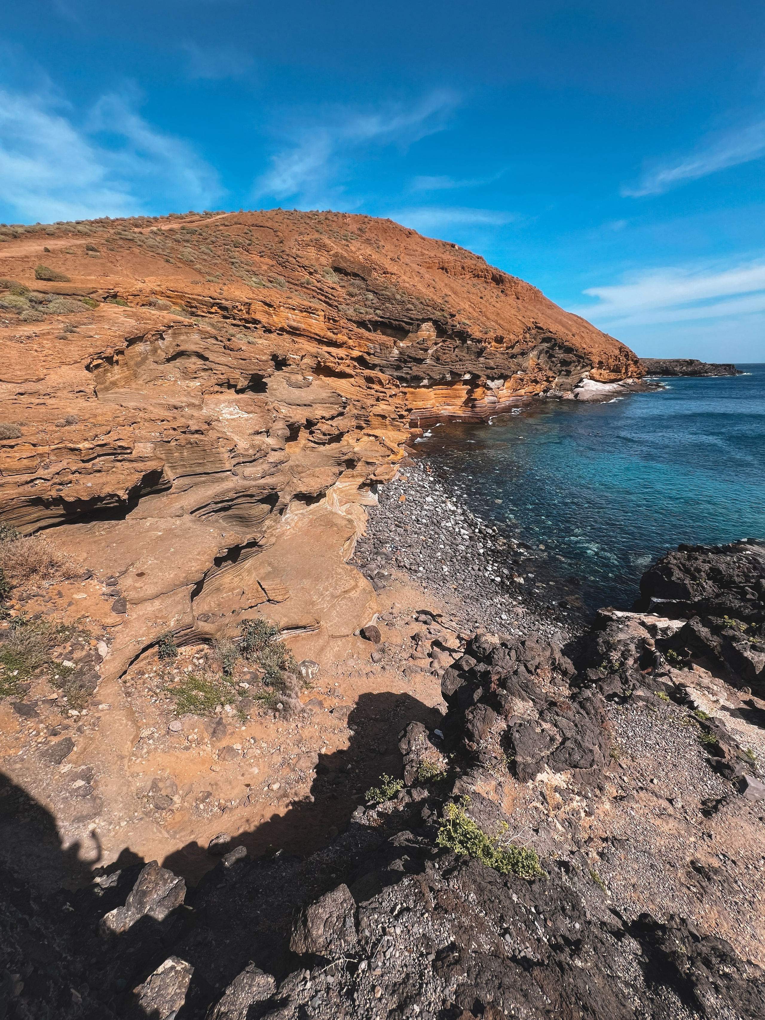 Tenerife. Ivlianna Travels — travel blog with photography tips