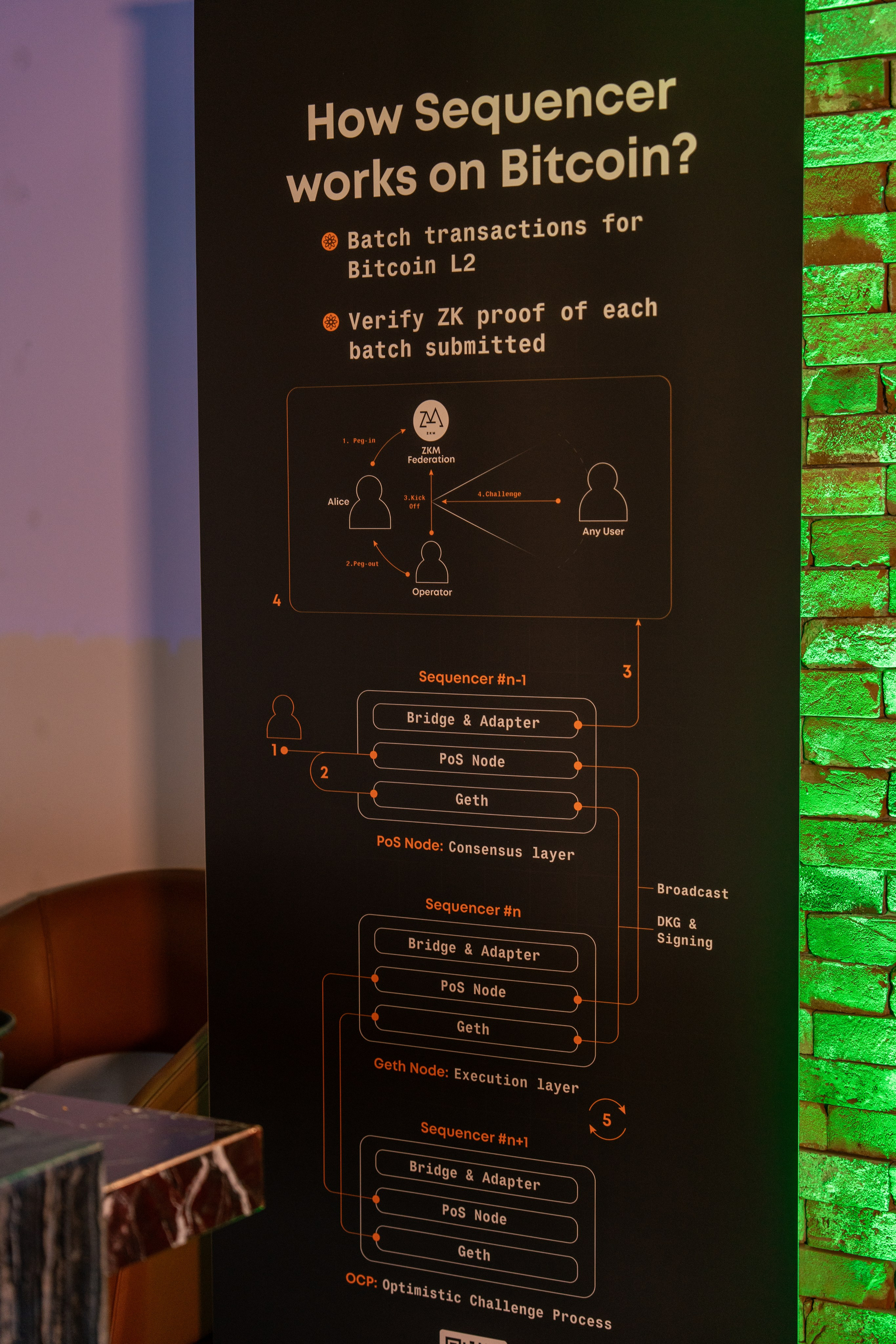 ZKM. ФОТОГРАФ В ГОНКОНГЕ (СВАДЬБЫ, FASHION, СЕМЕЙНЫЕ, МЕРОПРИЯТИЯ, ФОТОПРОГУЛКИ)