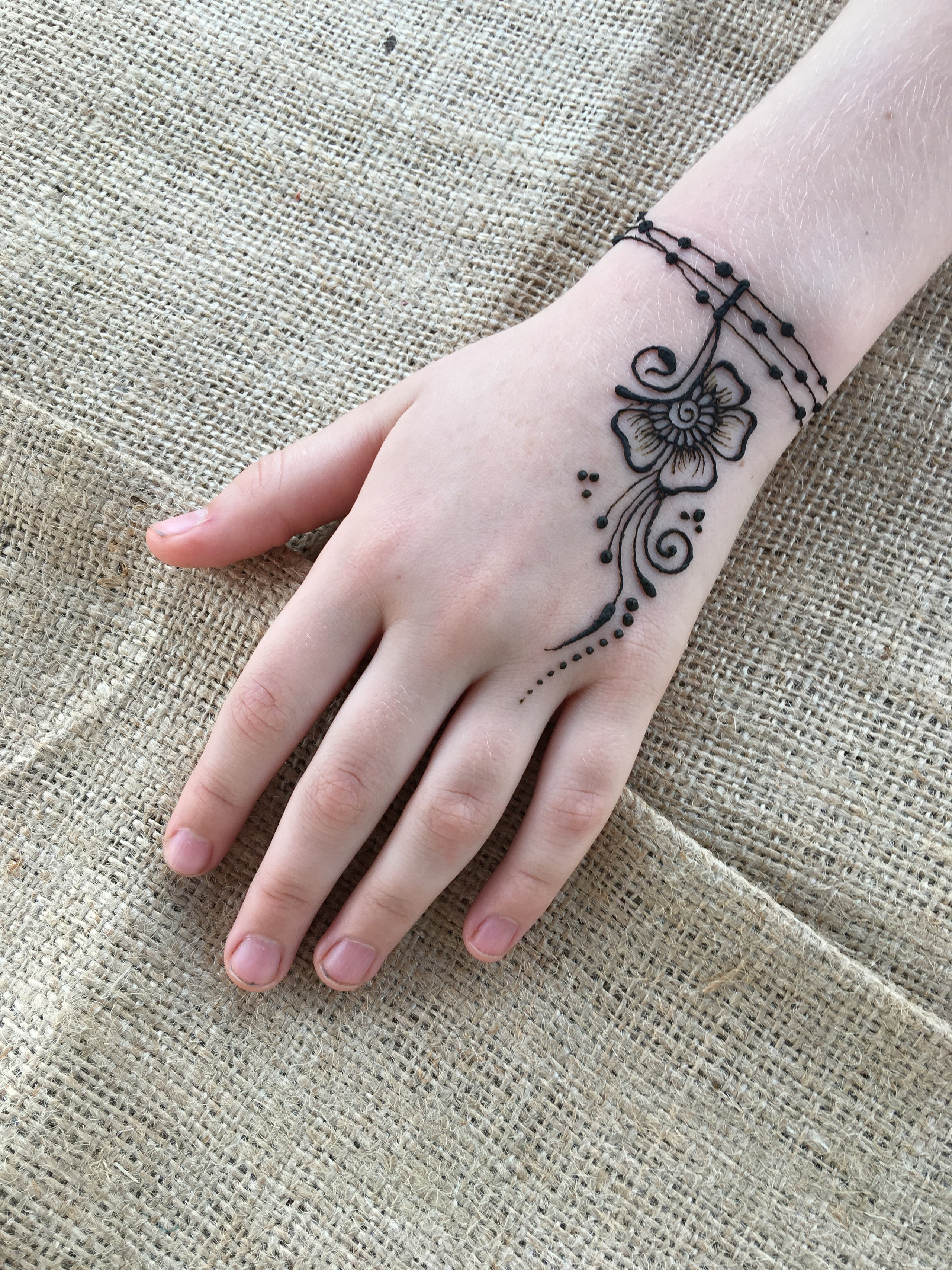 Kanapotrfolio. Numerologija. Nevrografika. Delavnice