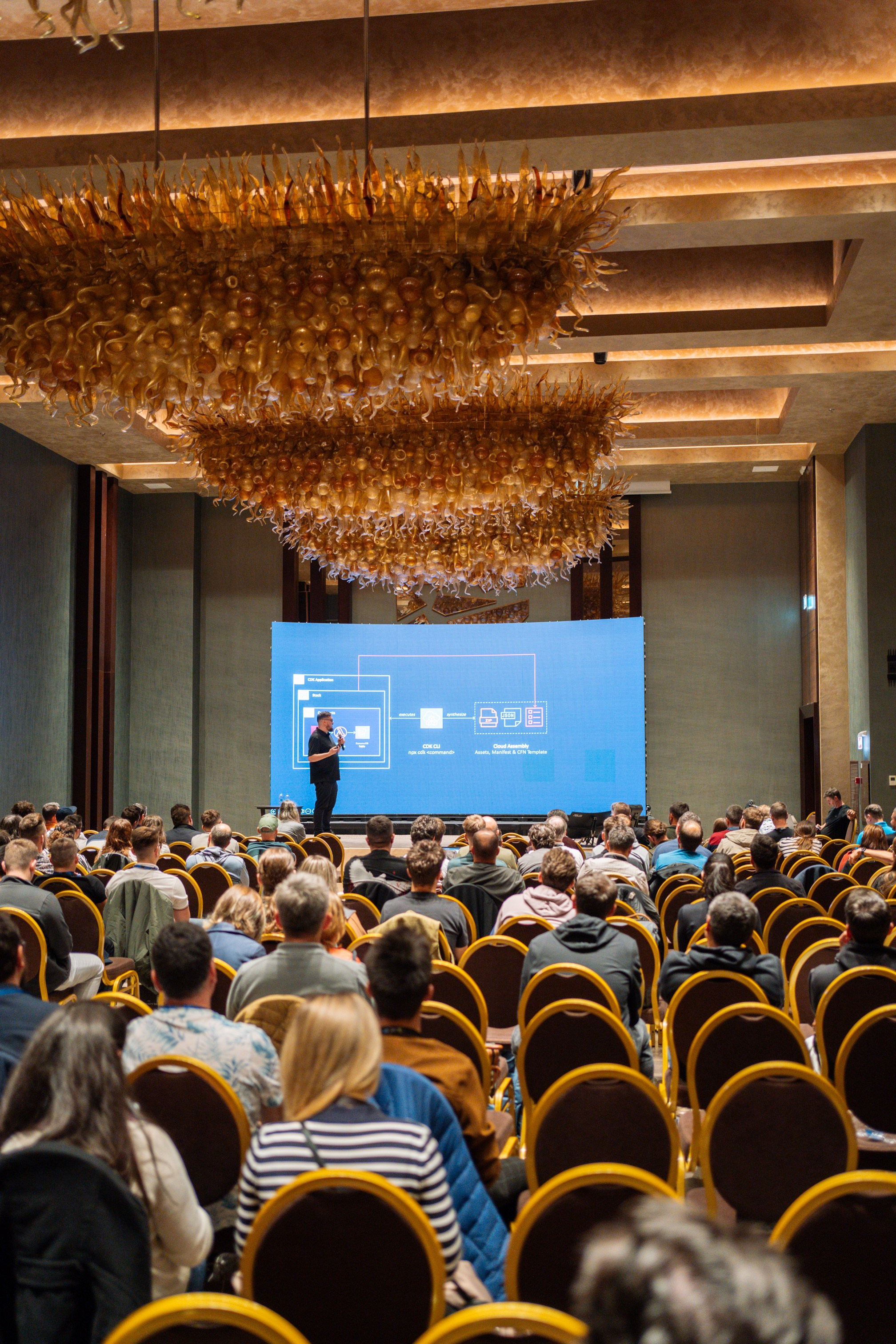 AWS Community Day Romania 2024. Cozac Cristian Photographer