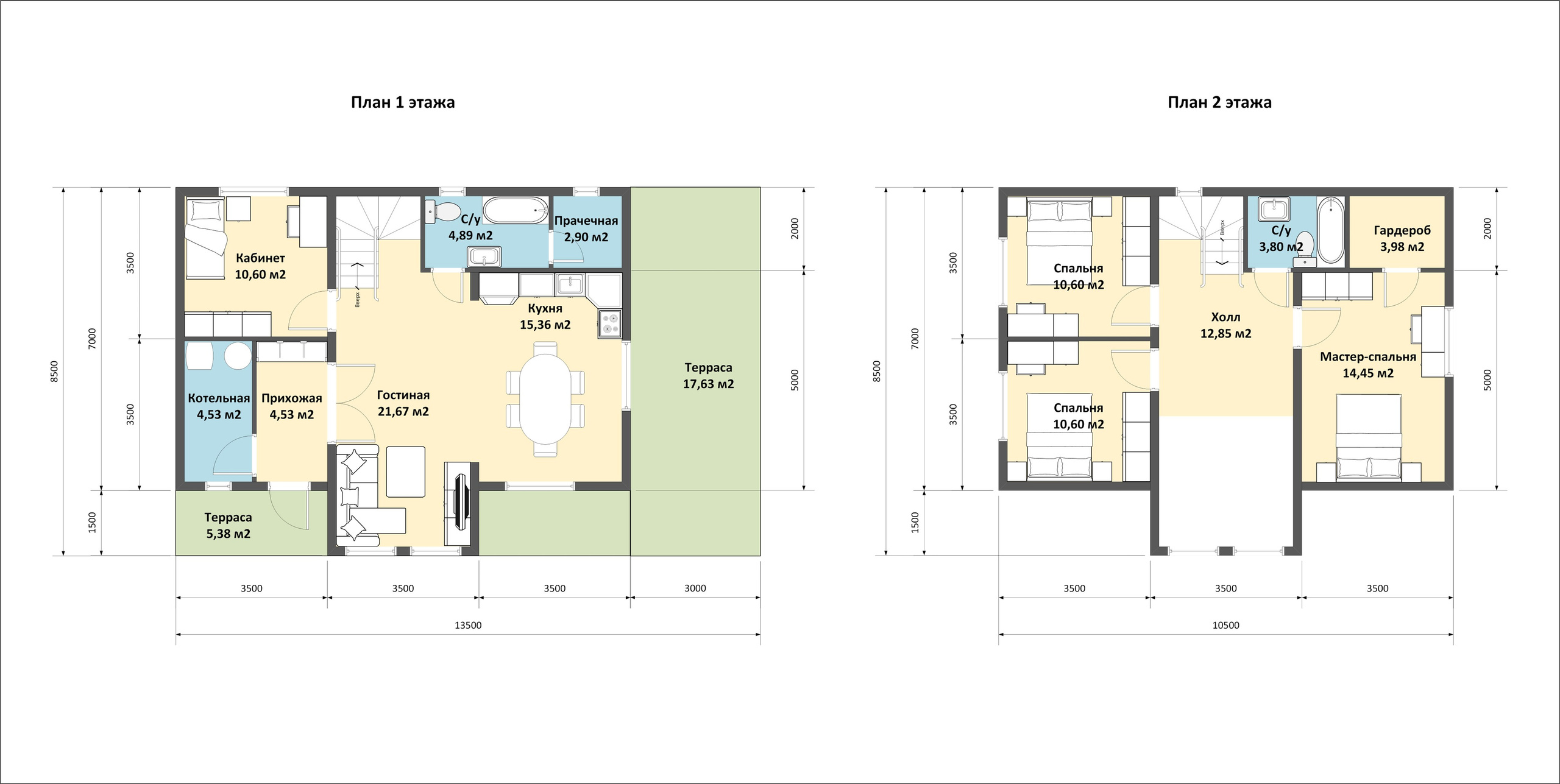 Вариант-3. Дизайн и визуализация