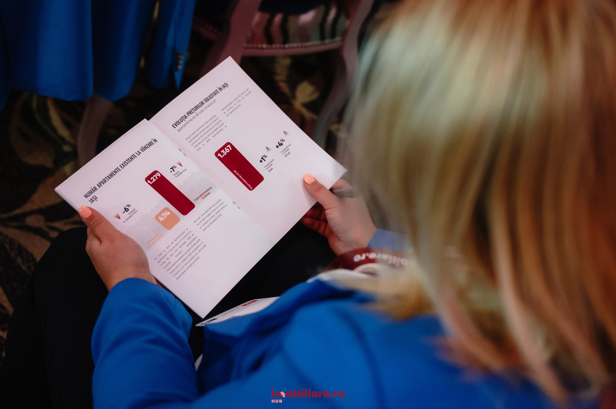 Imobiliare HUB 2025. Laurentiu Stefan StoryTeller