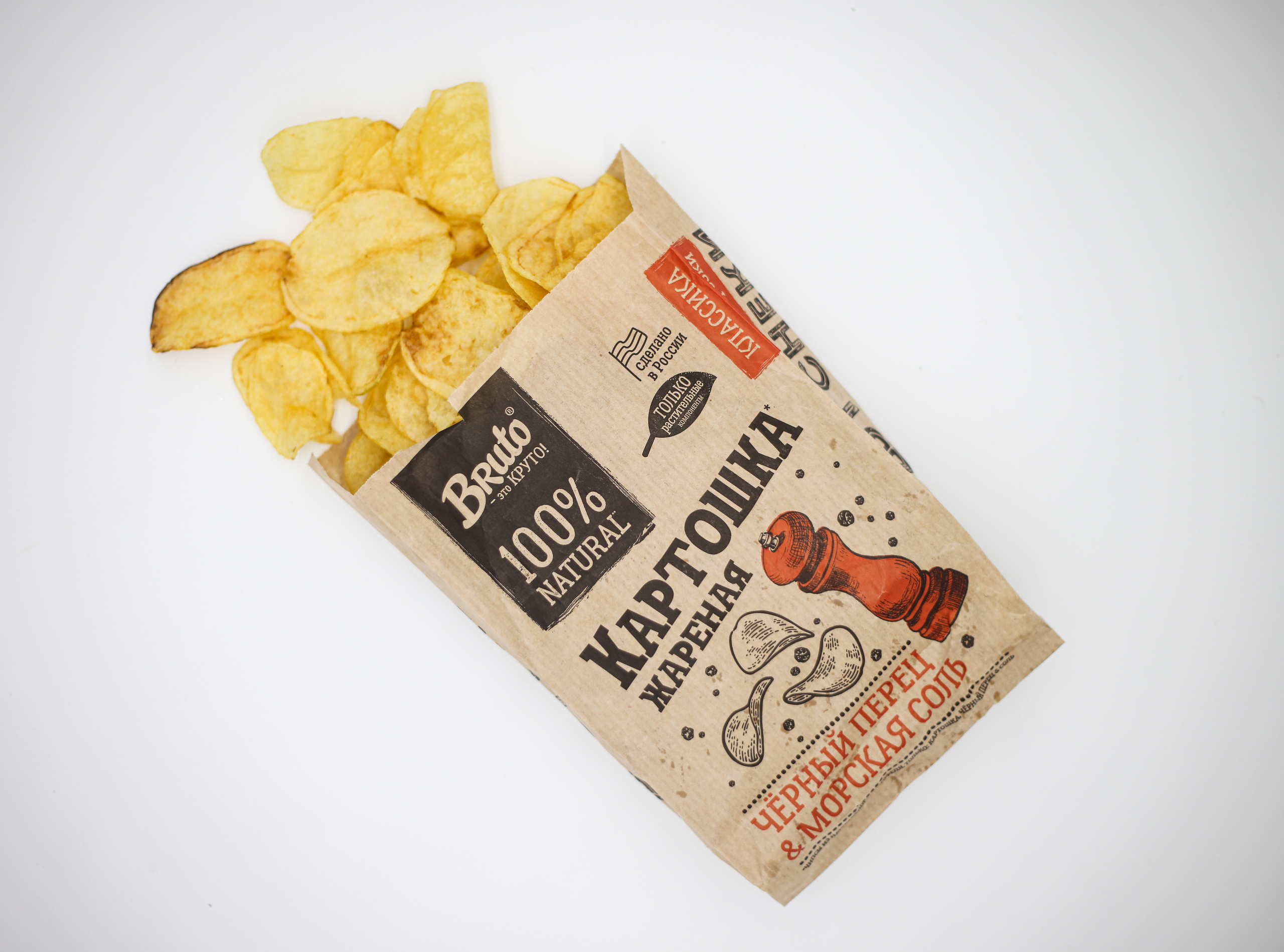 CONTENT FOR BUSINESS. Aks Production