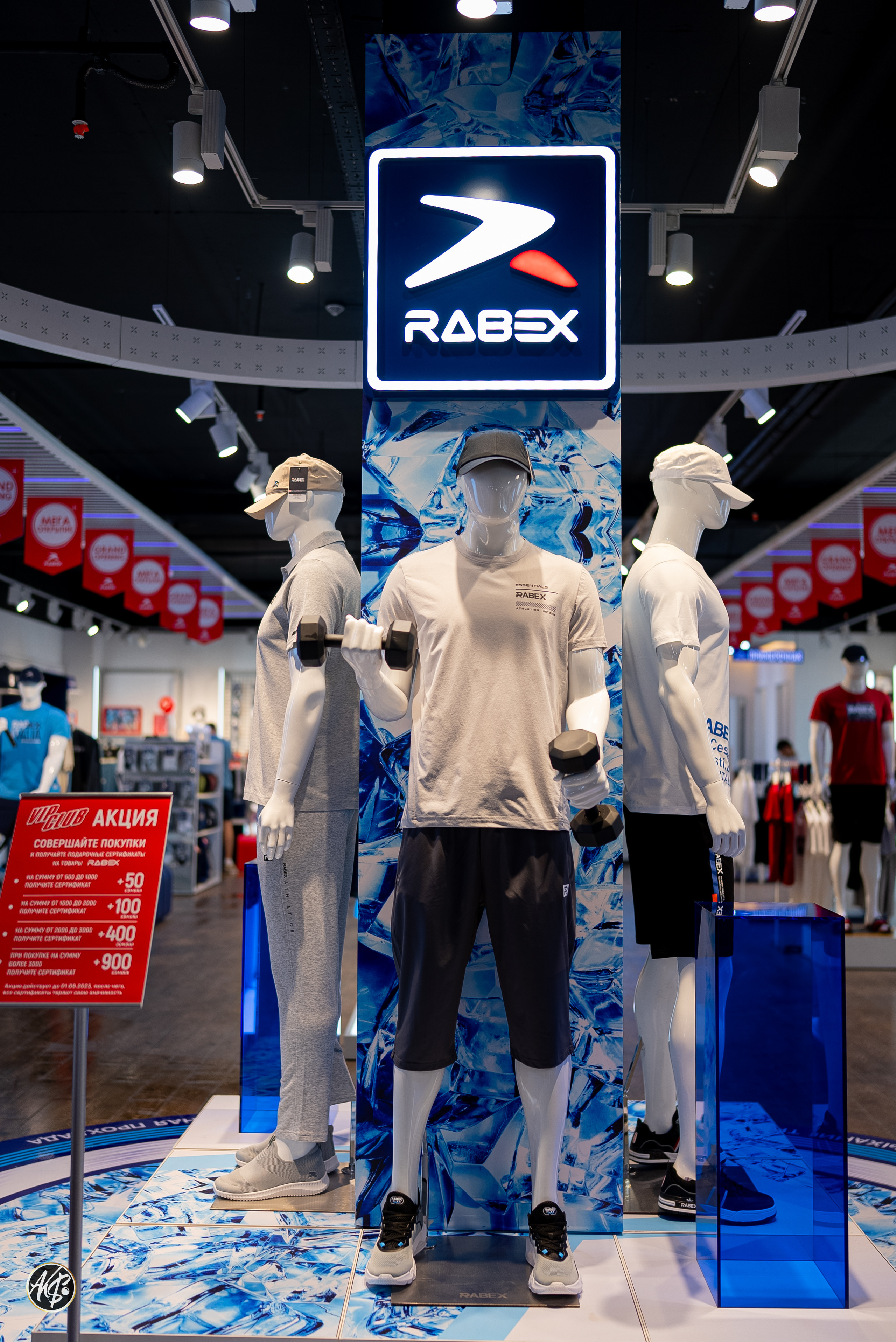 CONTENT FOR BUSINESS. Aks Production