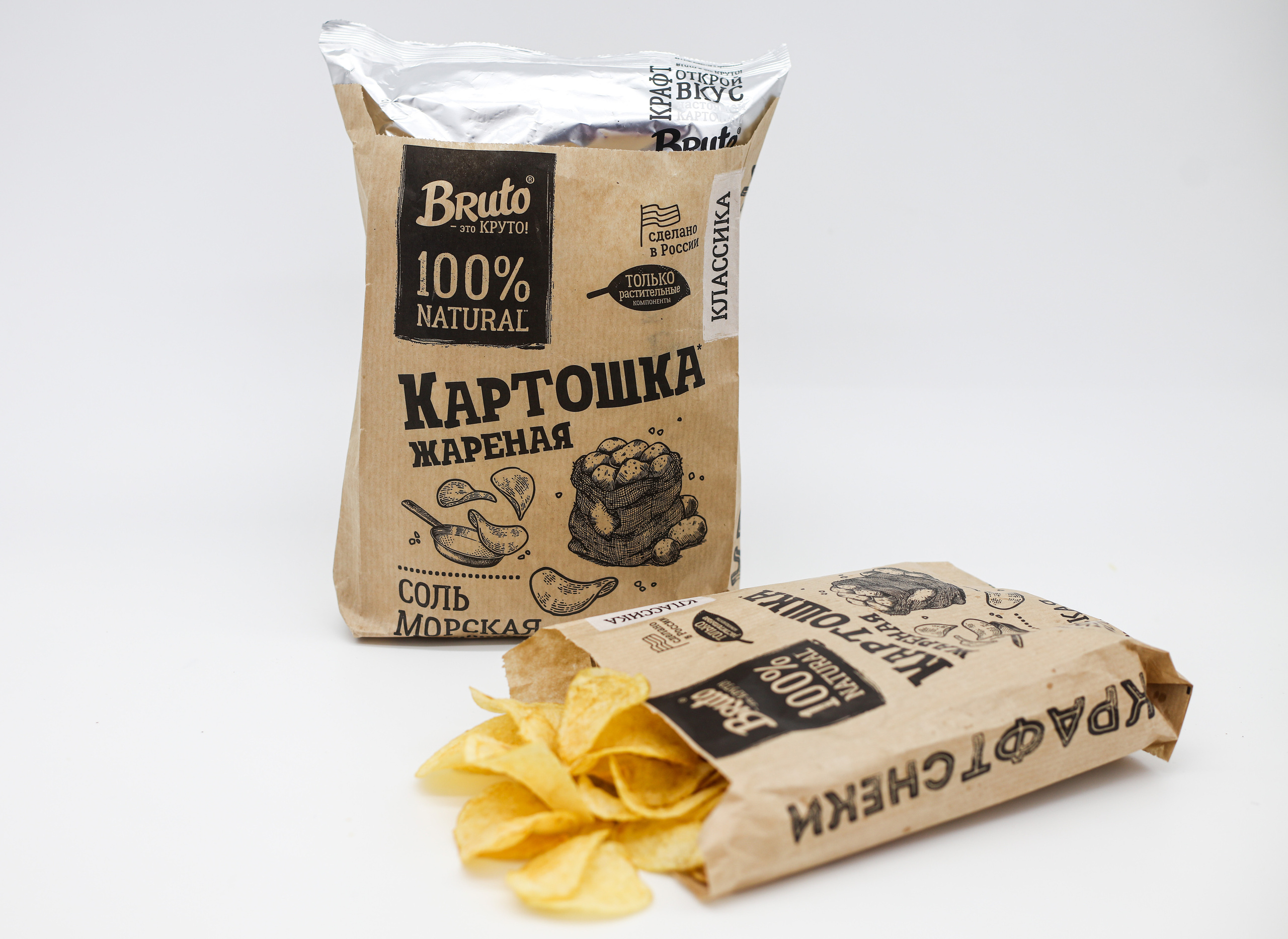 CONTENT FOR BUSINESS. Aks Production