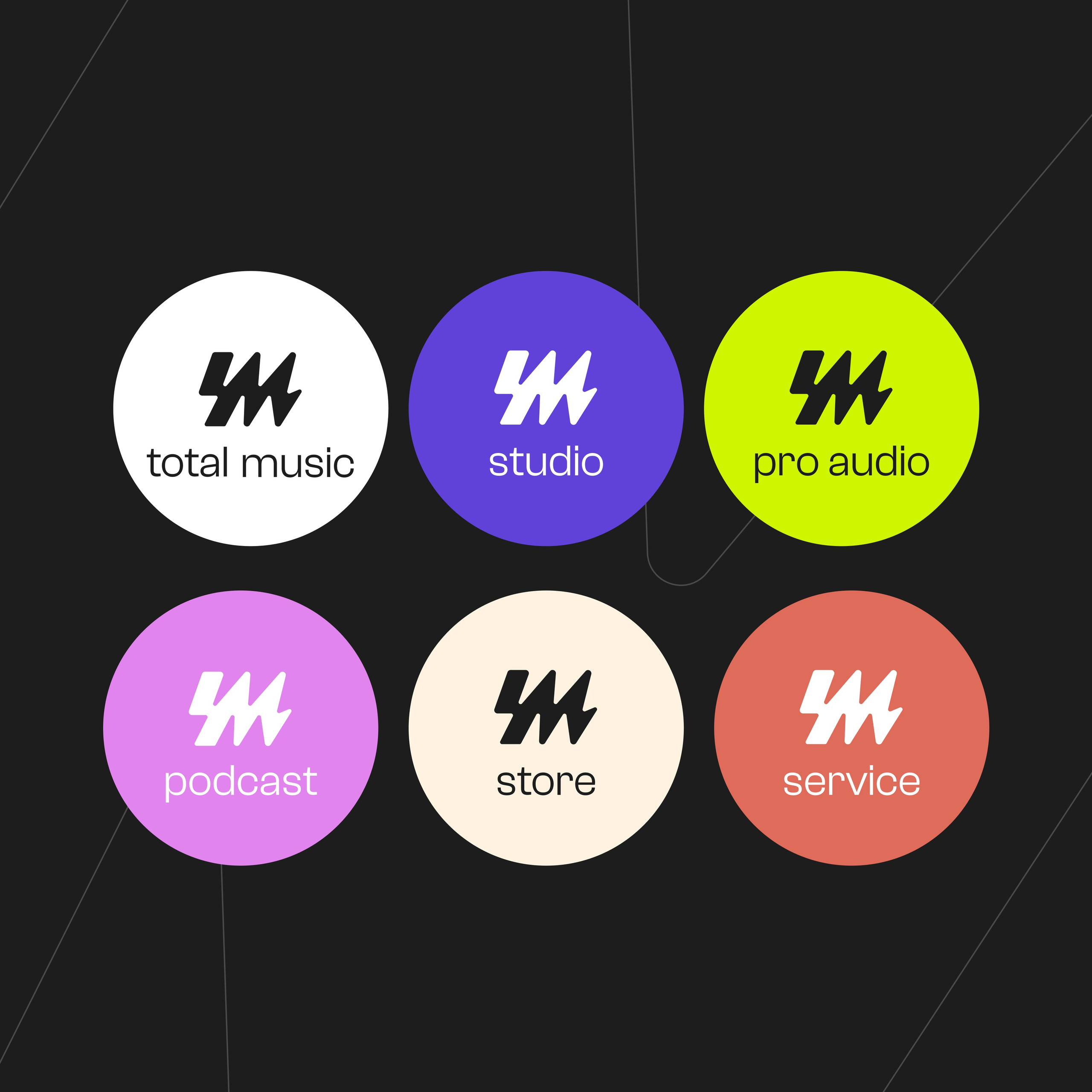 Total Music Rebrand. ODIX Creative