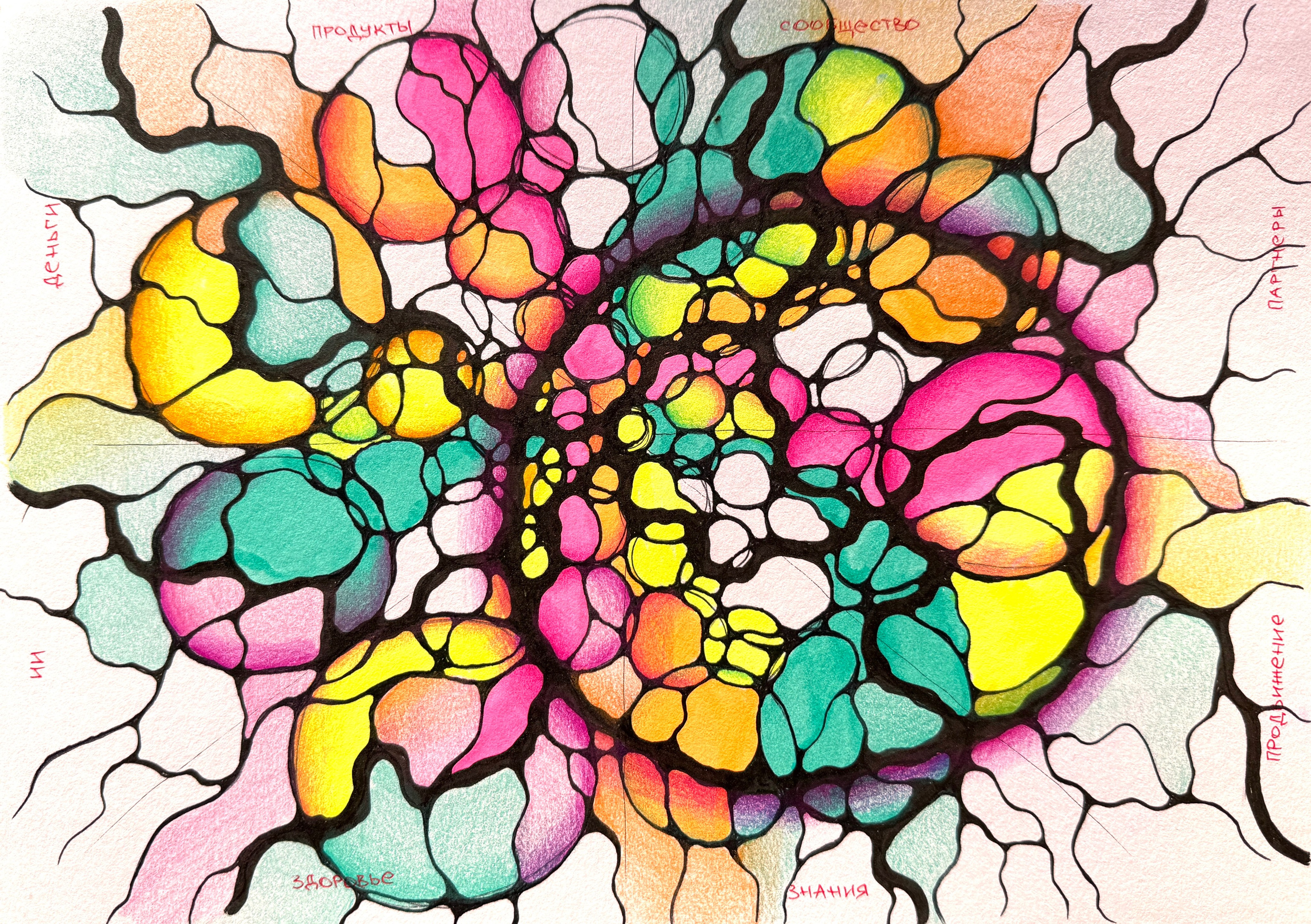 Moje slike. Numerologija. Nevrografika. Delavnice