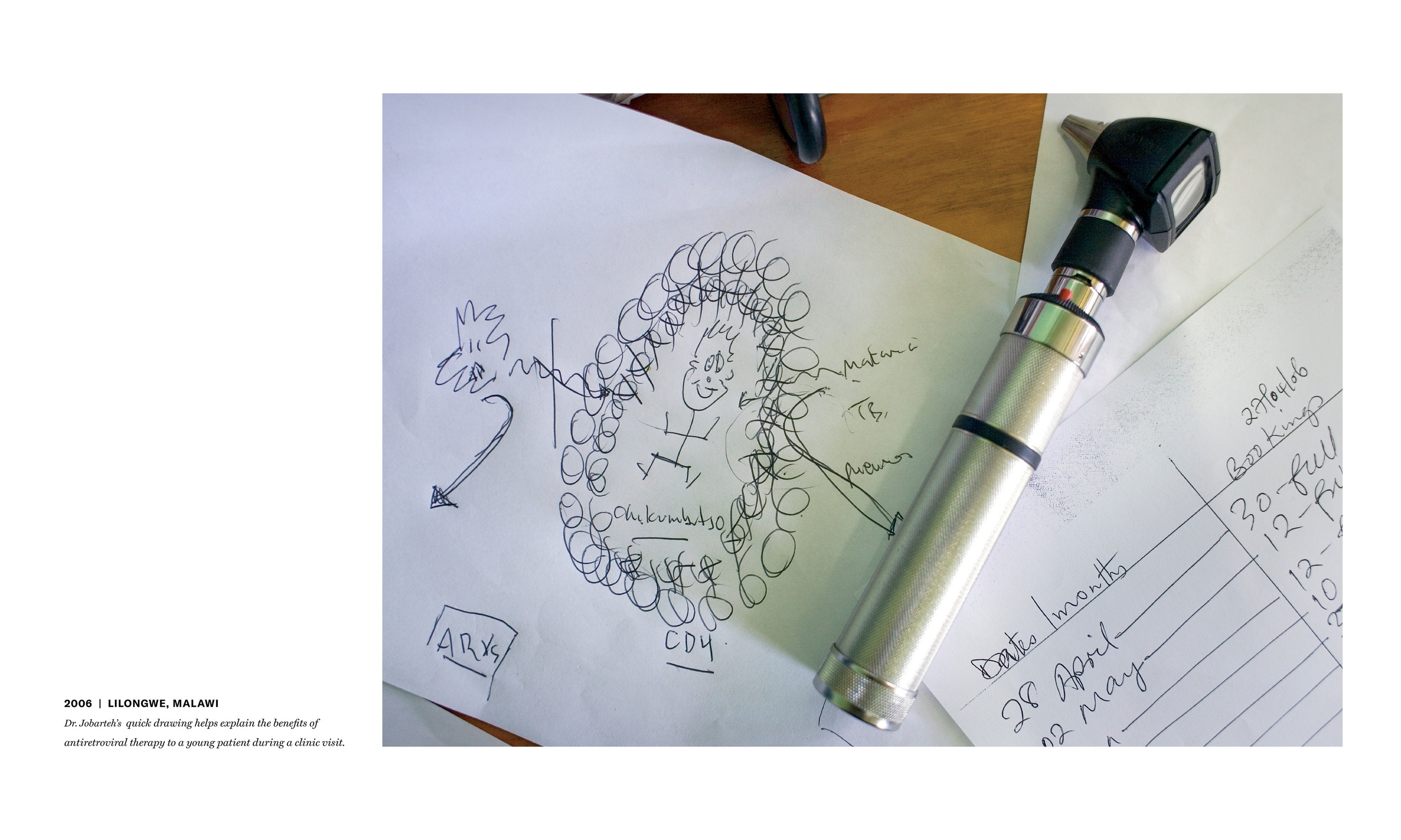 Sample Pages. Smiley Pool Photography | Dallas | Texas