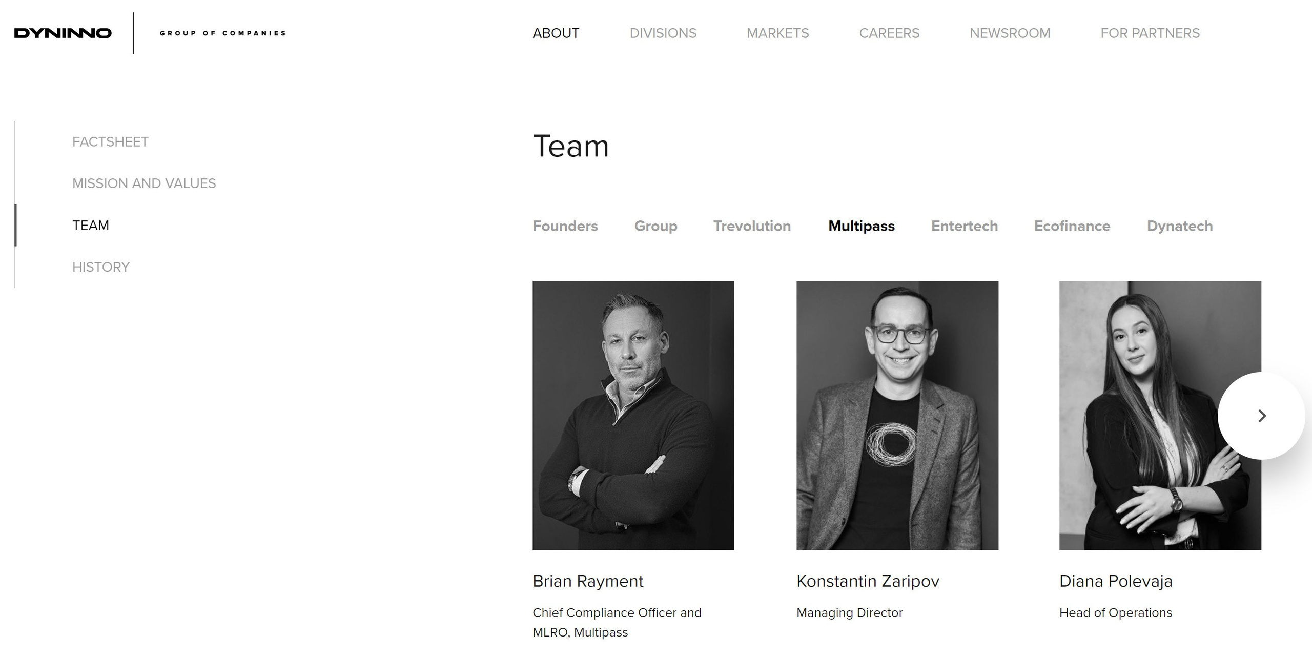 Biznesa Portreti. Andrey Osy Losevich — fotogrāfs Rīga