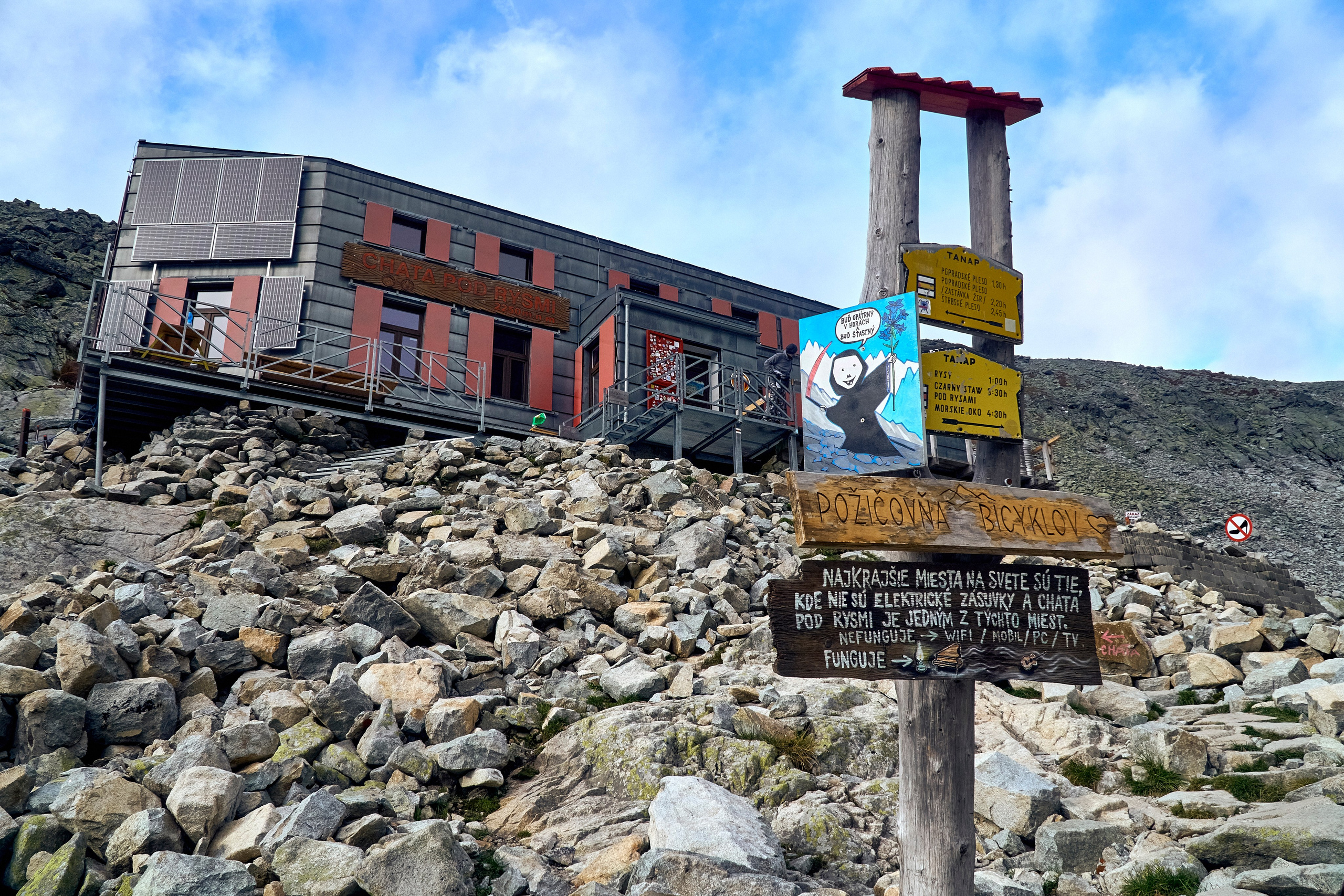 Татры. Андрей Шипилов — Фотография & Видеография