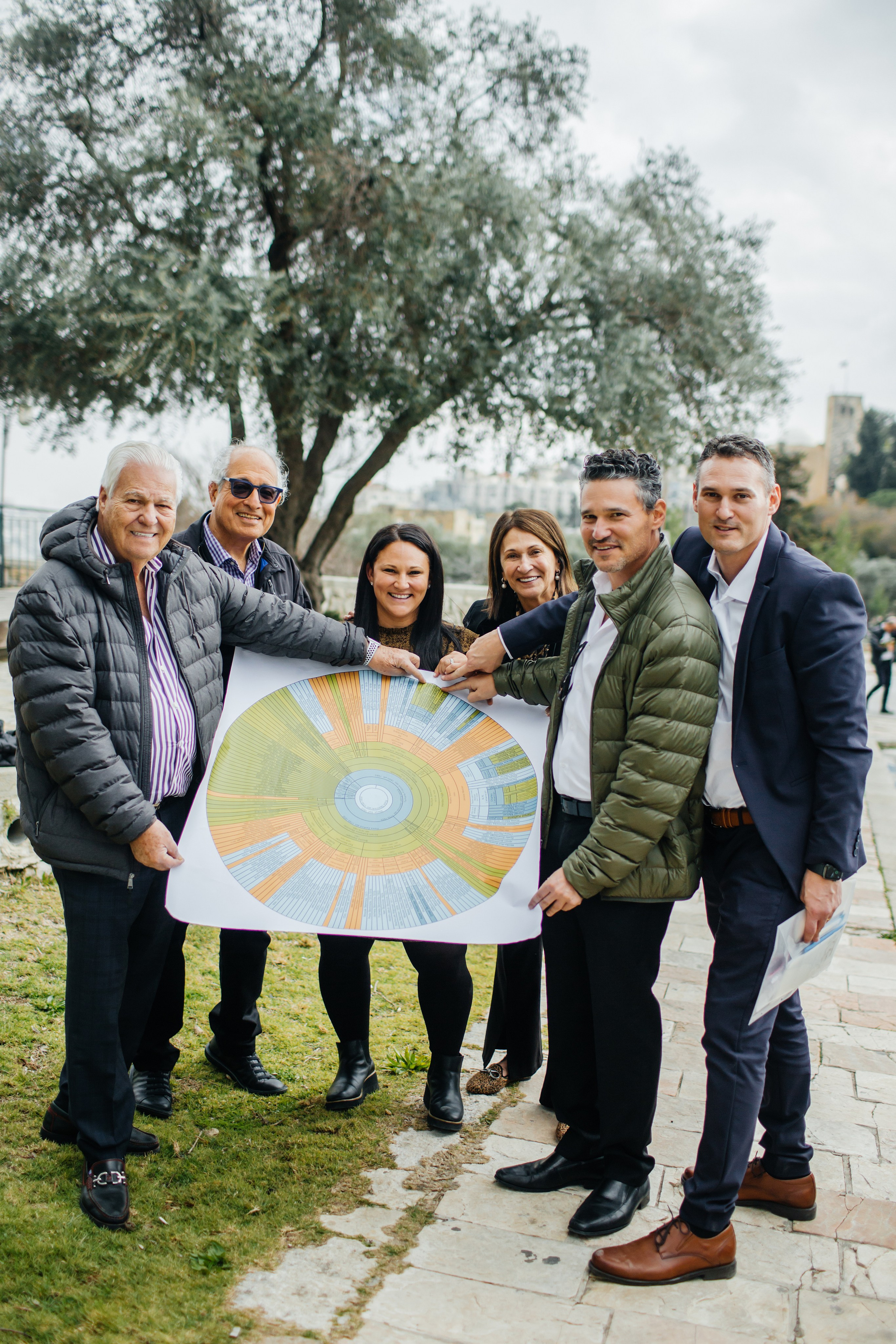 Jerusalem. Family photographer in Israel