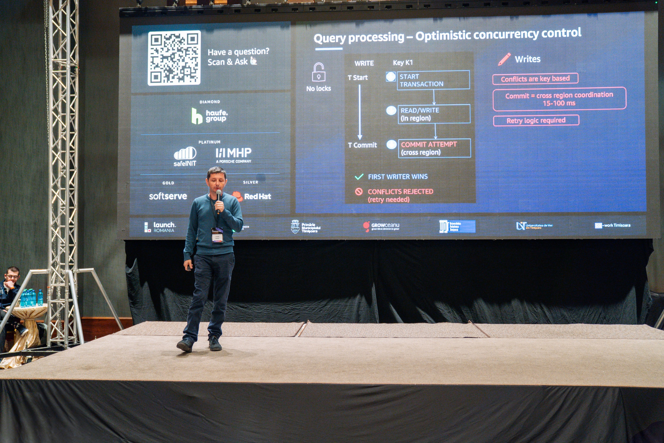 AWS Community Day 2025. Cozac Cristian Photographer