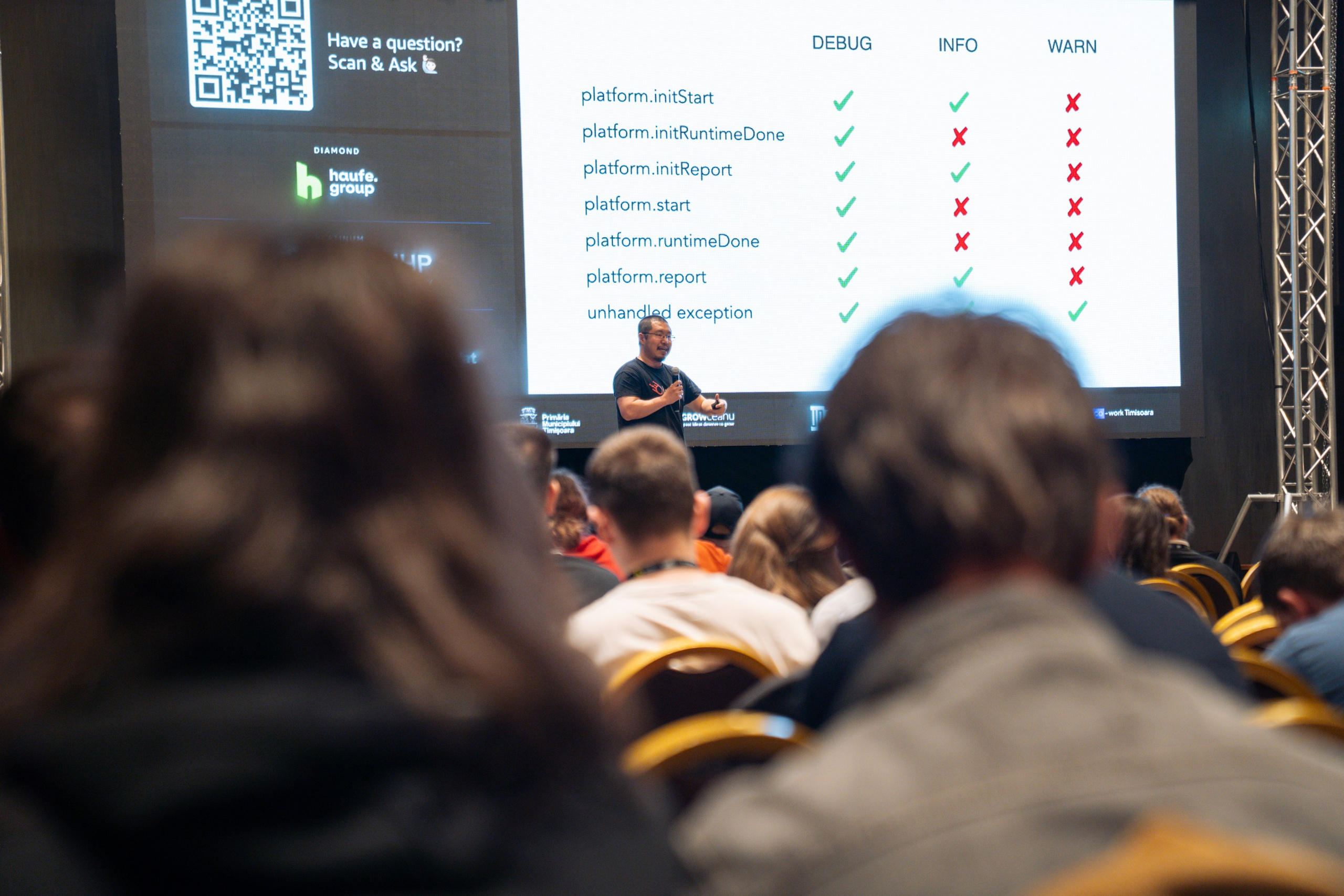 AWS Community Day 2025. Cozac Cristian Photographer