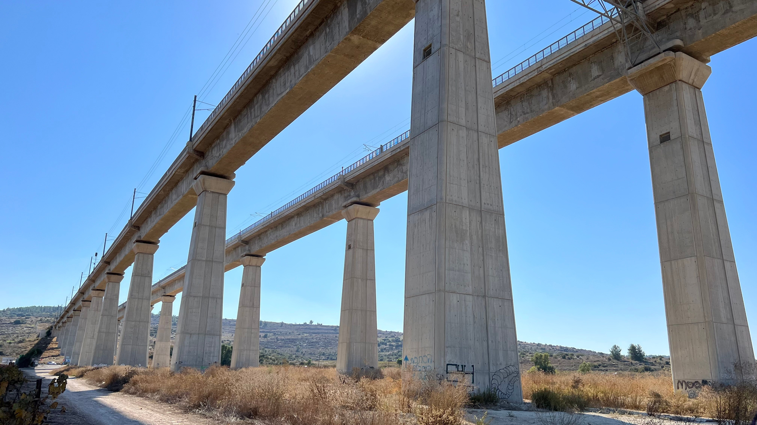 Everything from everything