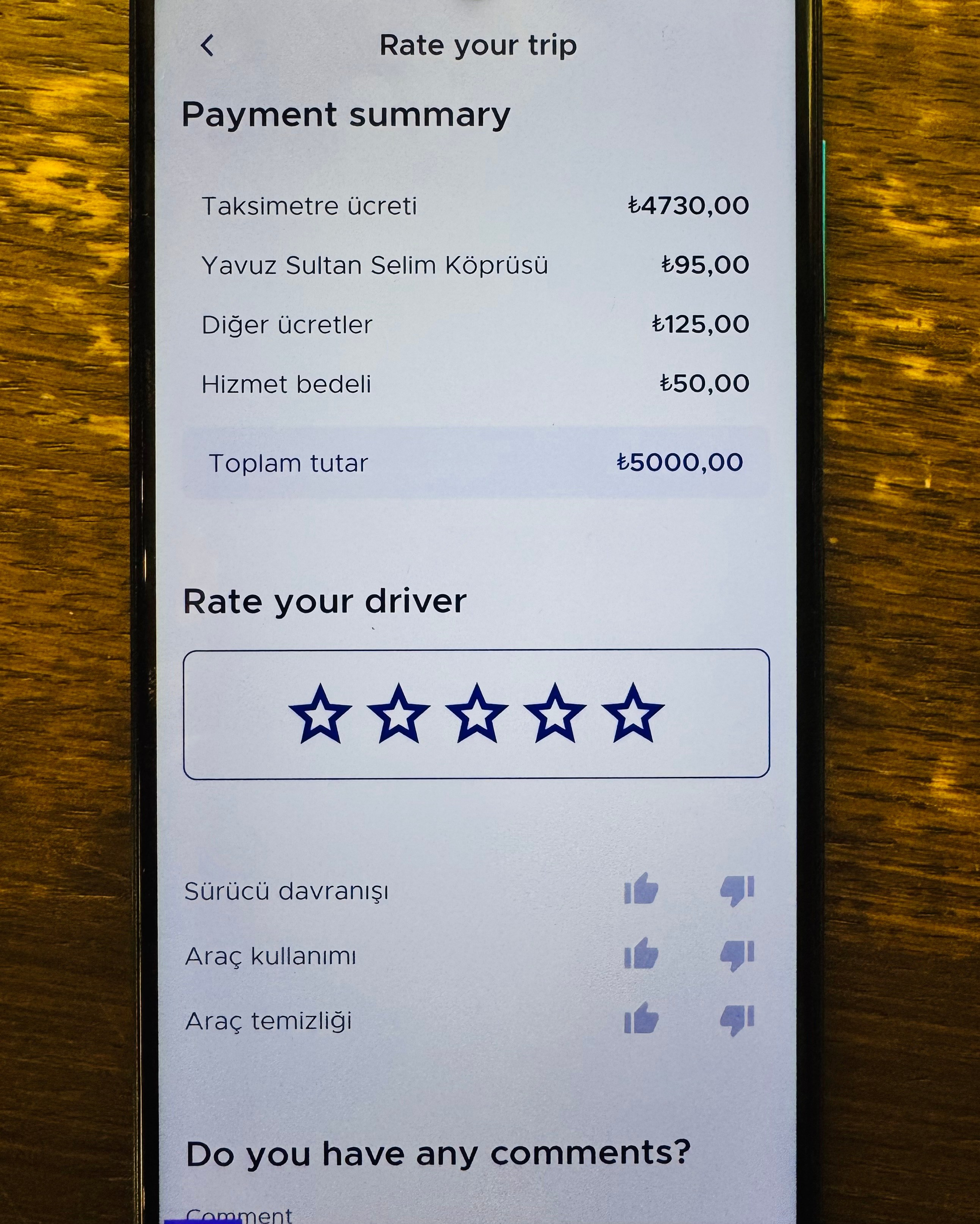 ОТЗЫВЫ. Lavi Group by lavitravel