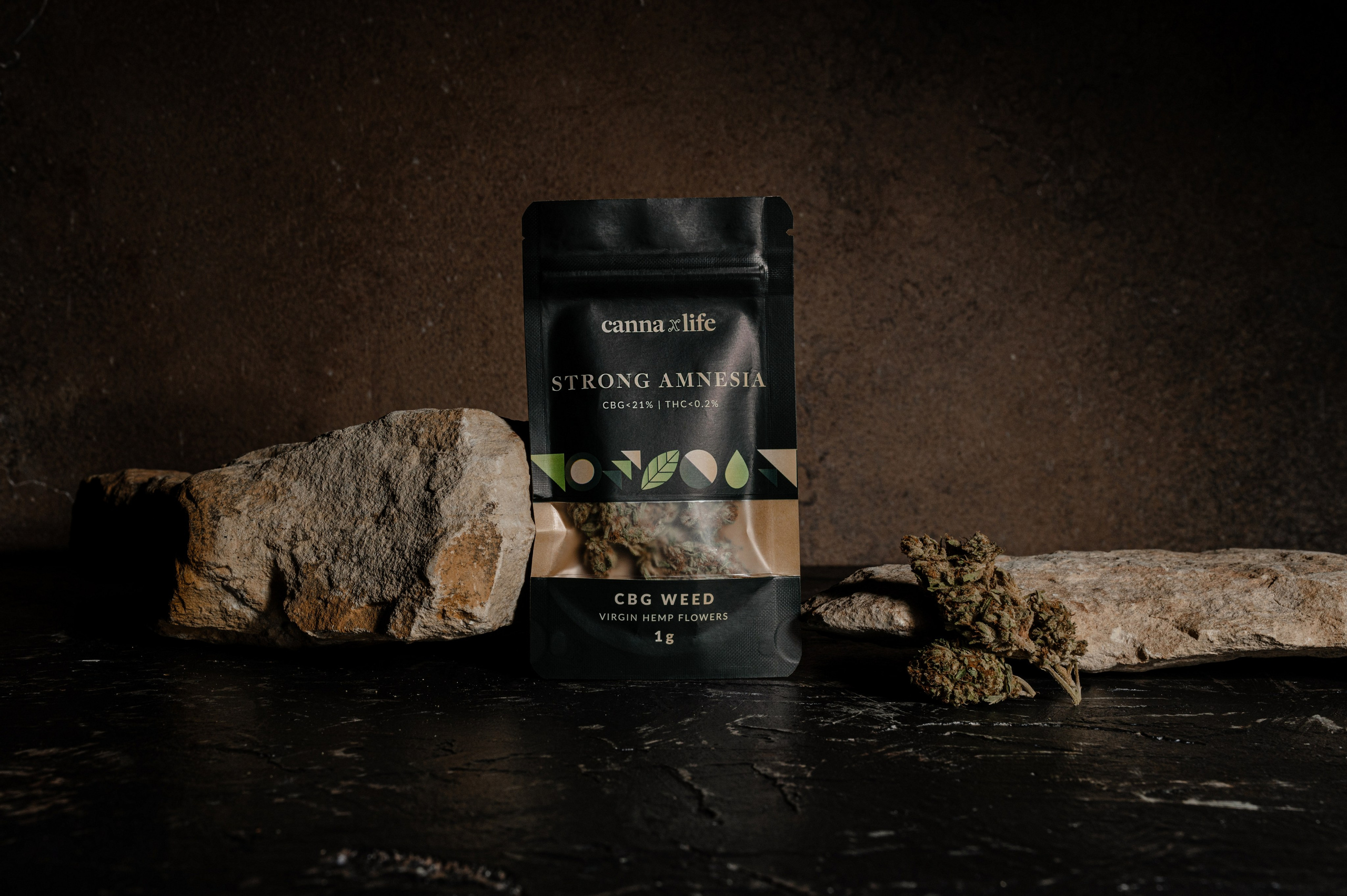 CannaXlife CBD products. ANNA-MARIA PHOTO CONTENT CREATOR — фотограф, эстет, художник и визуальный эксперт в Instagram, работающий в Праге