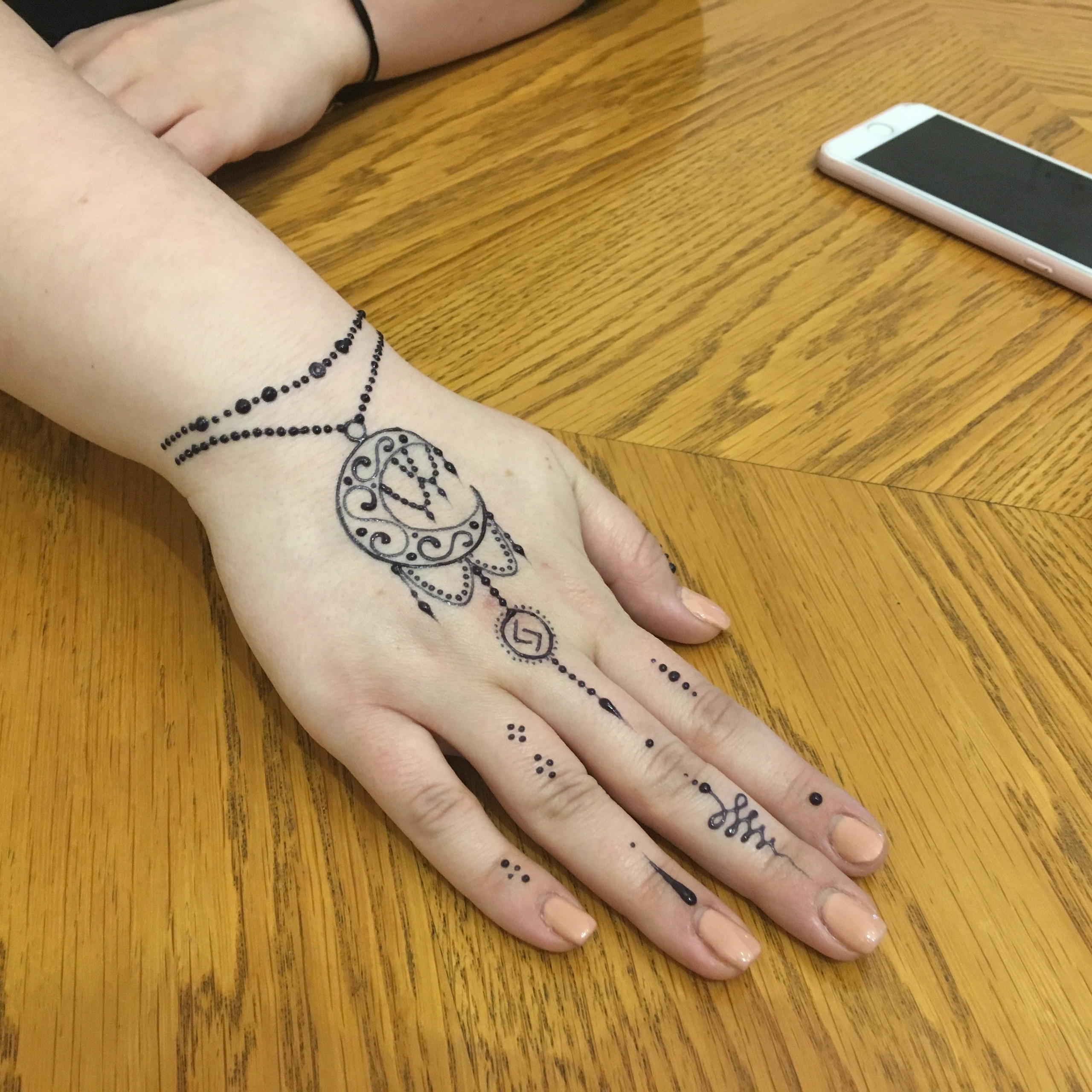 Kanapotrfolio. Numerologija. Nevrografika. Delavnice