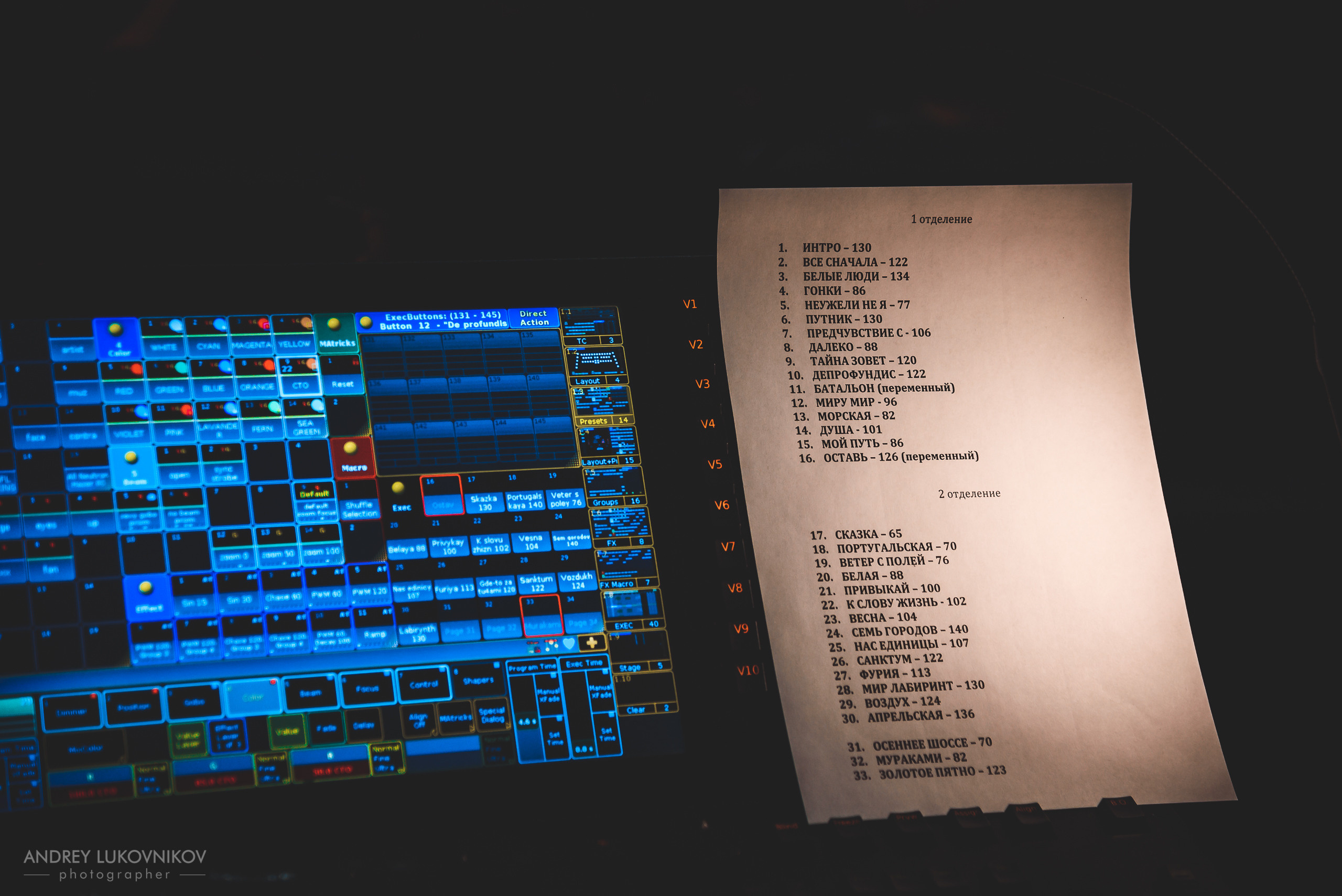 Сурганова и оркестр