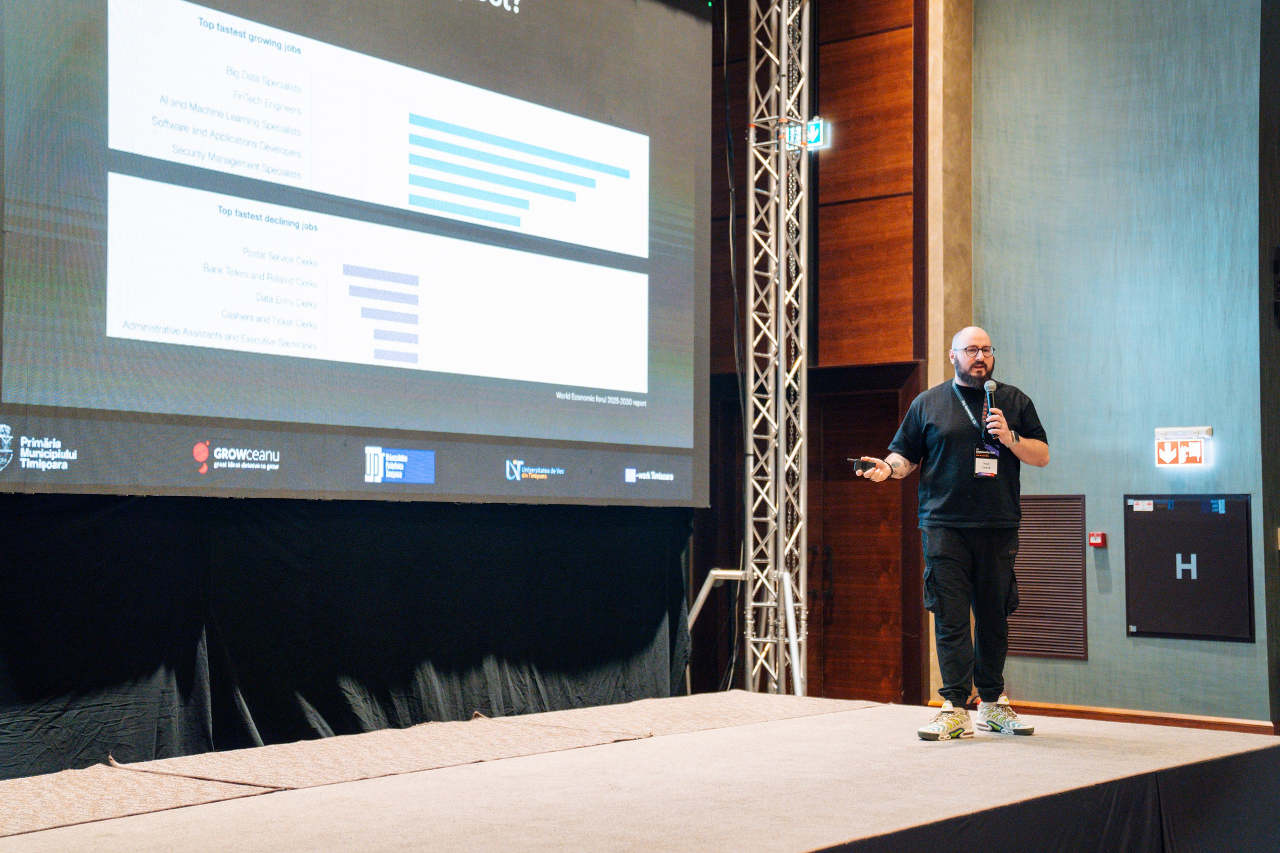 AWS Community Day 2025. Cozac Cristian Photographer