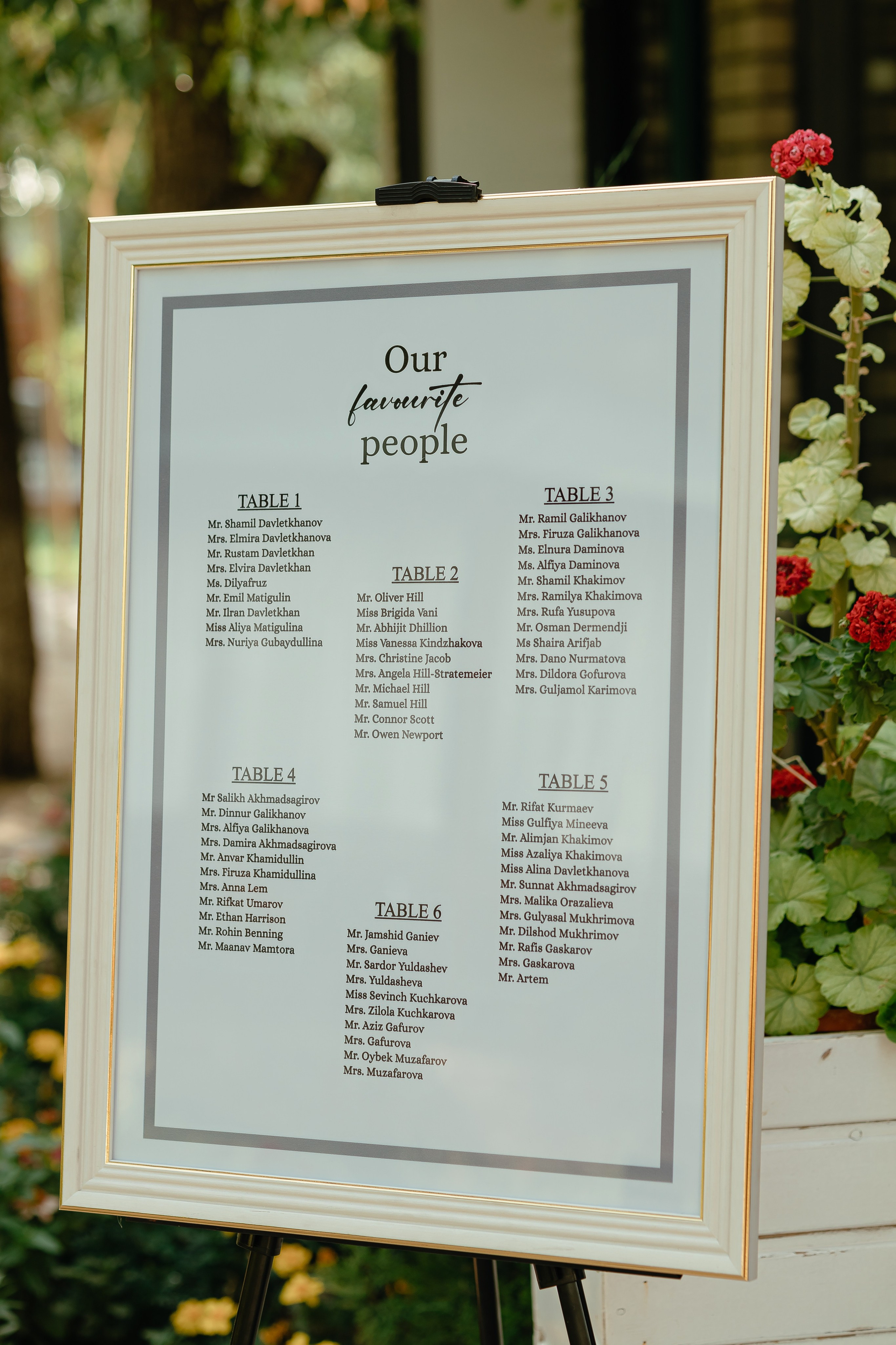 Thomas & Suyumbika. Главная