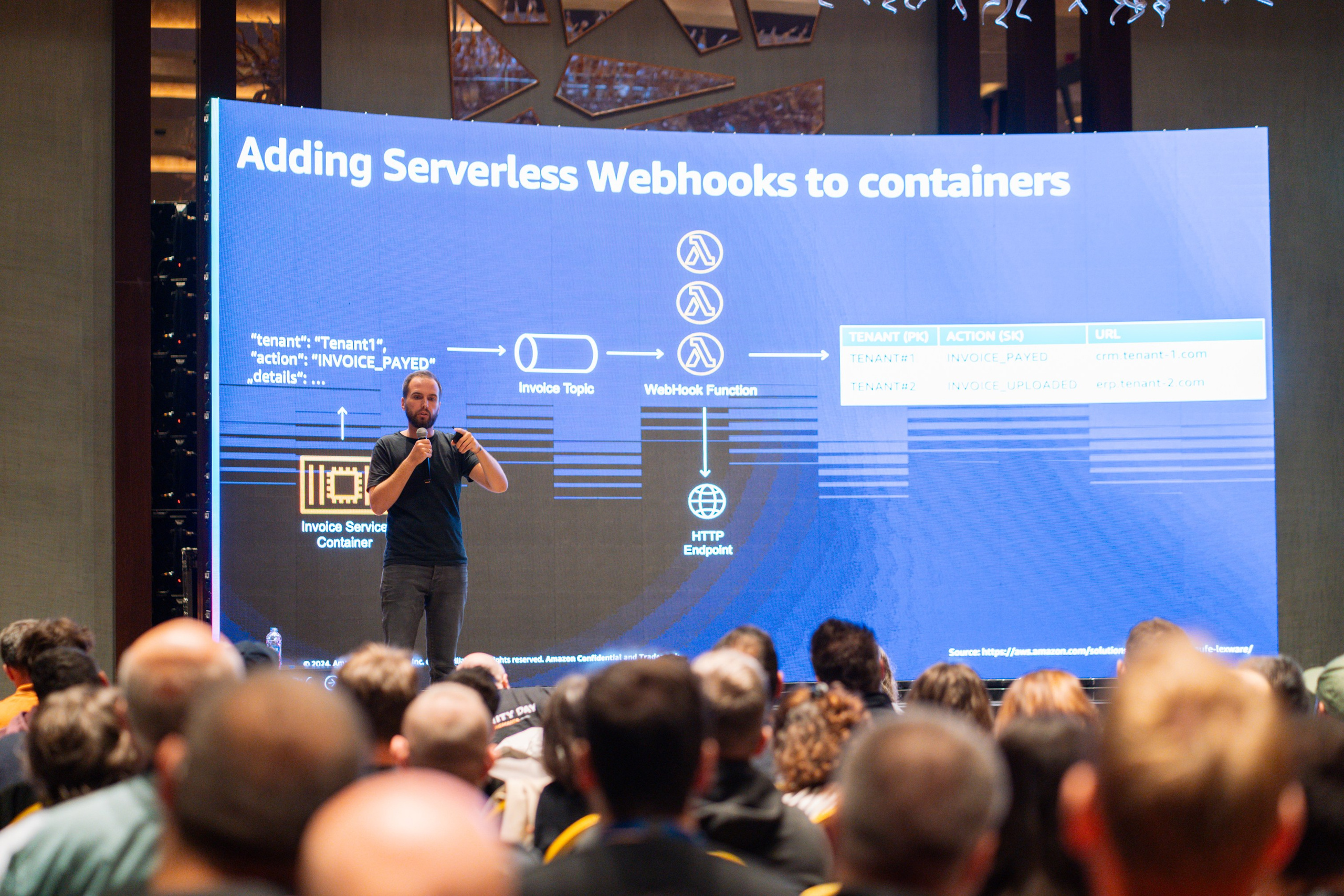 AWS Community Day Romania 2024. Cozac Cristian Photographer