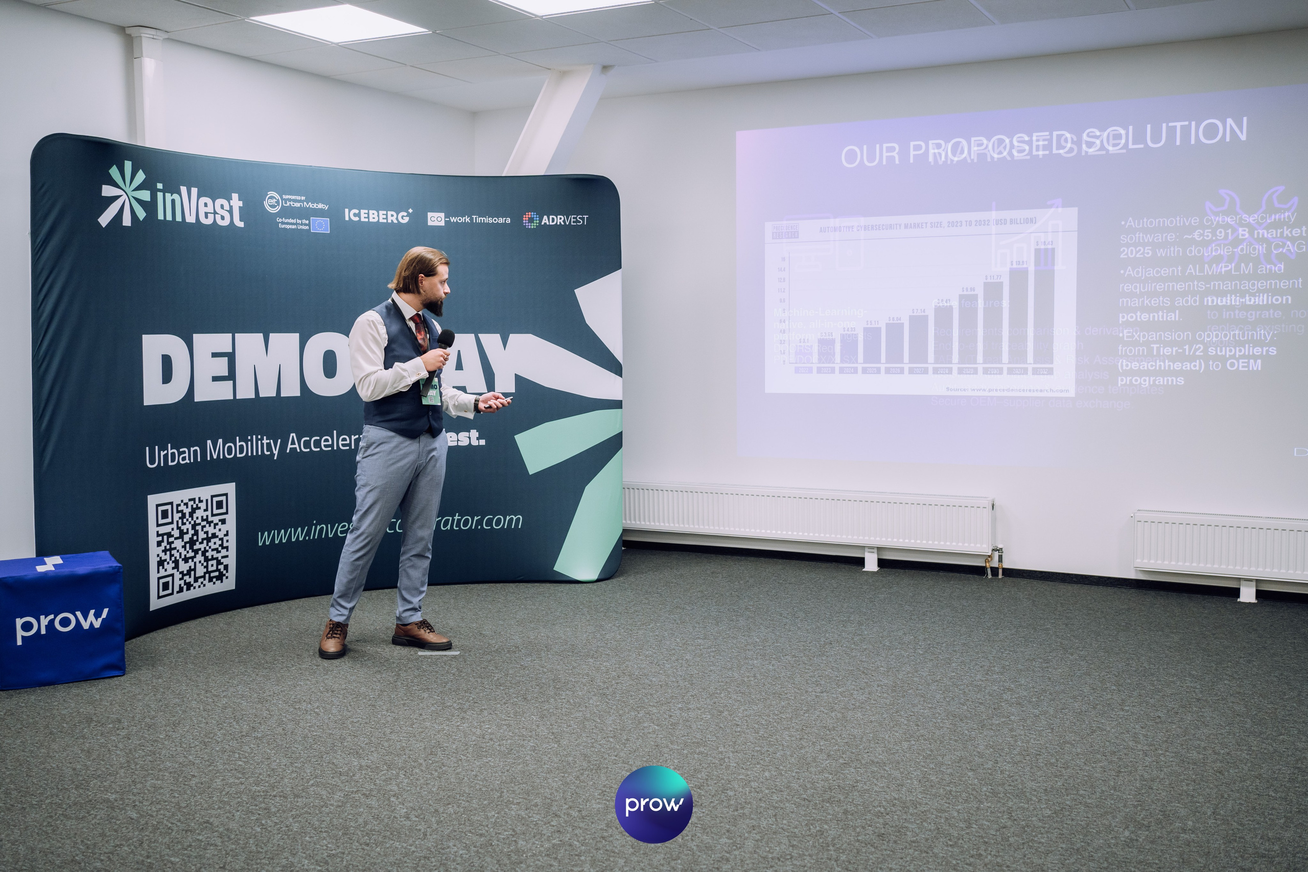 InVest DemoDay @ Cowork. Cozac Cristian Photographer