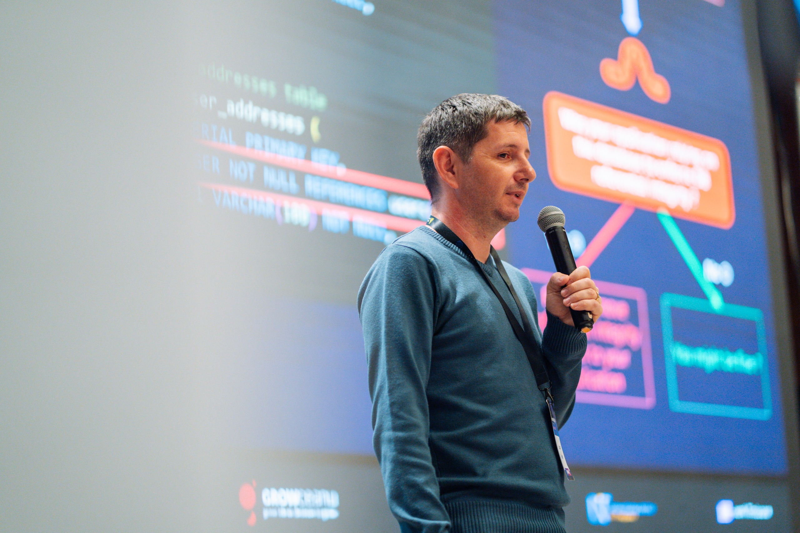 AWS Community Day 2025. Cozac Cristian Photographer