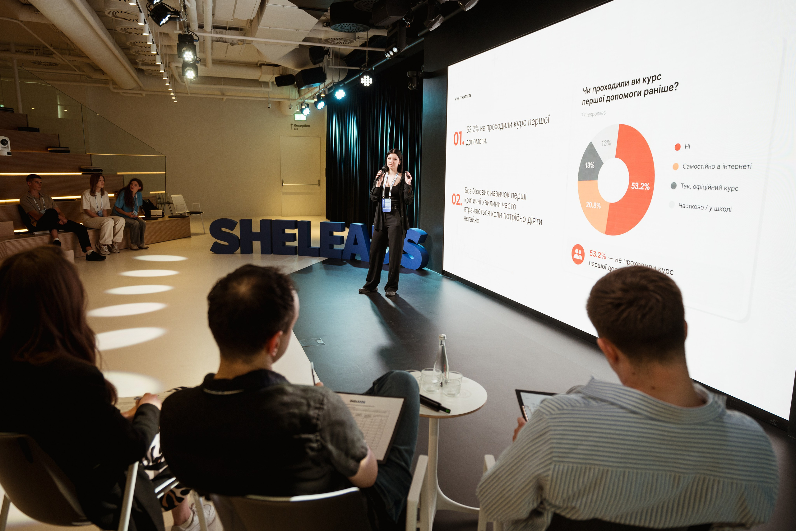 Sheleads Demo Day. Kostiantyn Holinchenko. Reportage and portrait photographer
