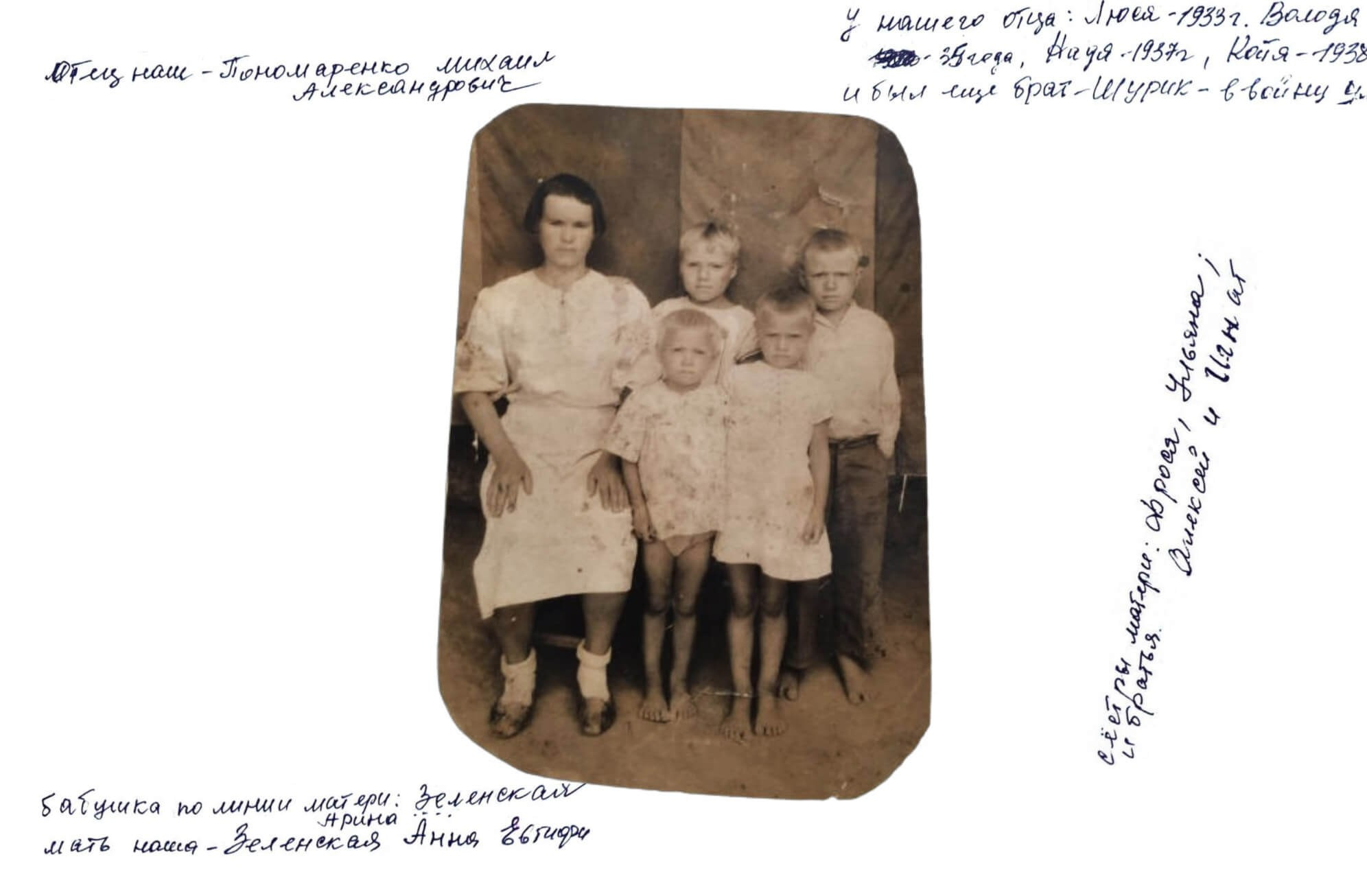 Зеленская. DOCULAB — Лаборатория документальной фотографии в Берлине