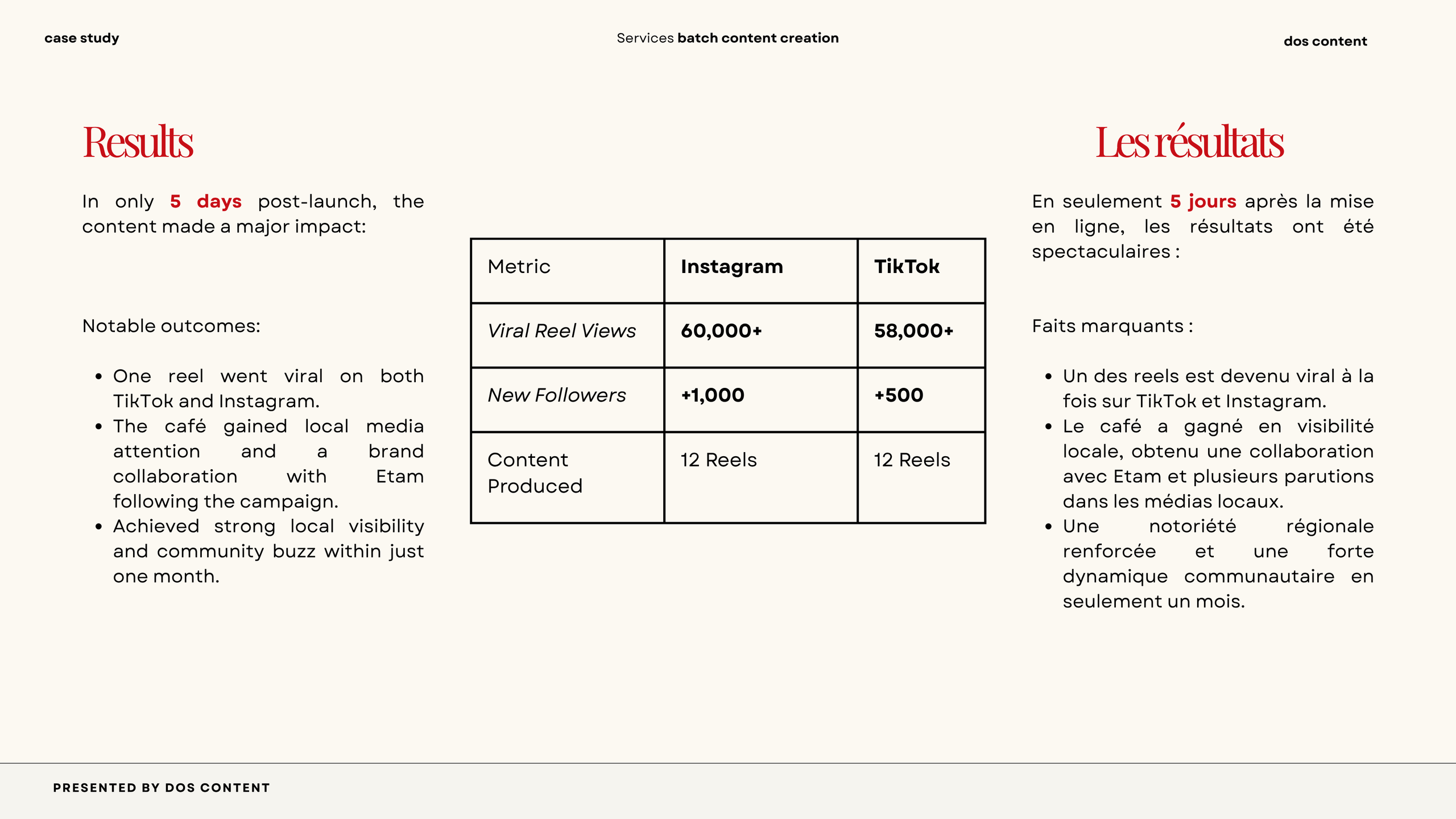 Hospitality. Social media agency|Corporate photography|Lausanne|Geneva|Switzerland