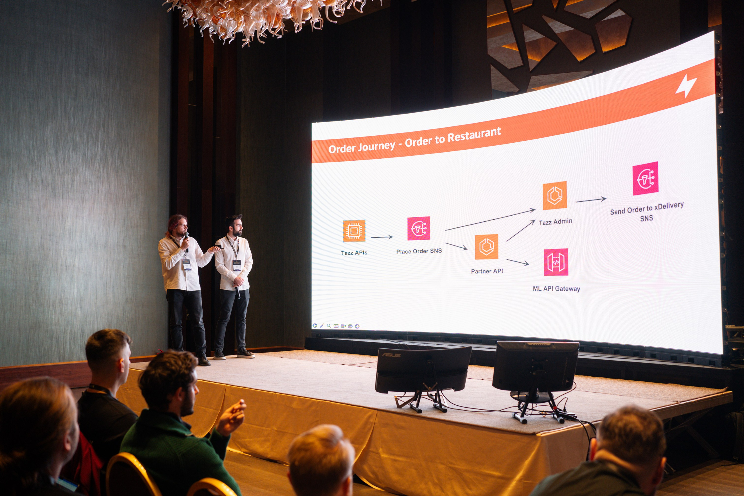 AWS Community Day Romania 2024. Cozac Cristian Photographer