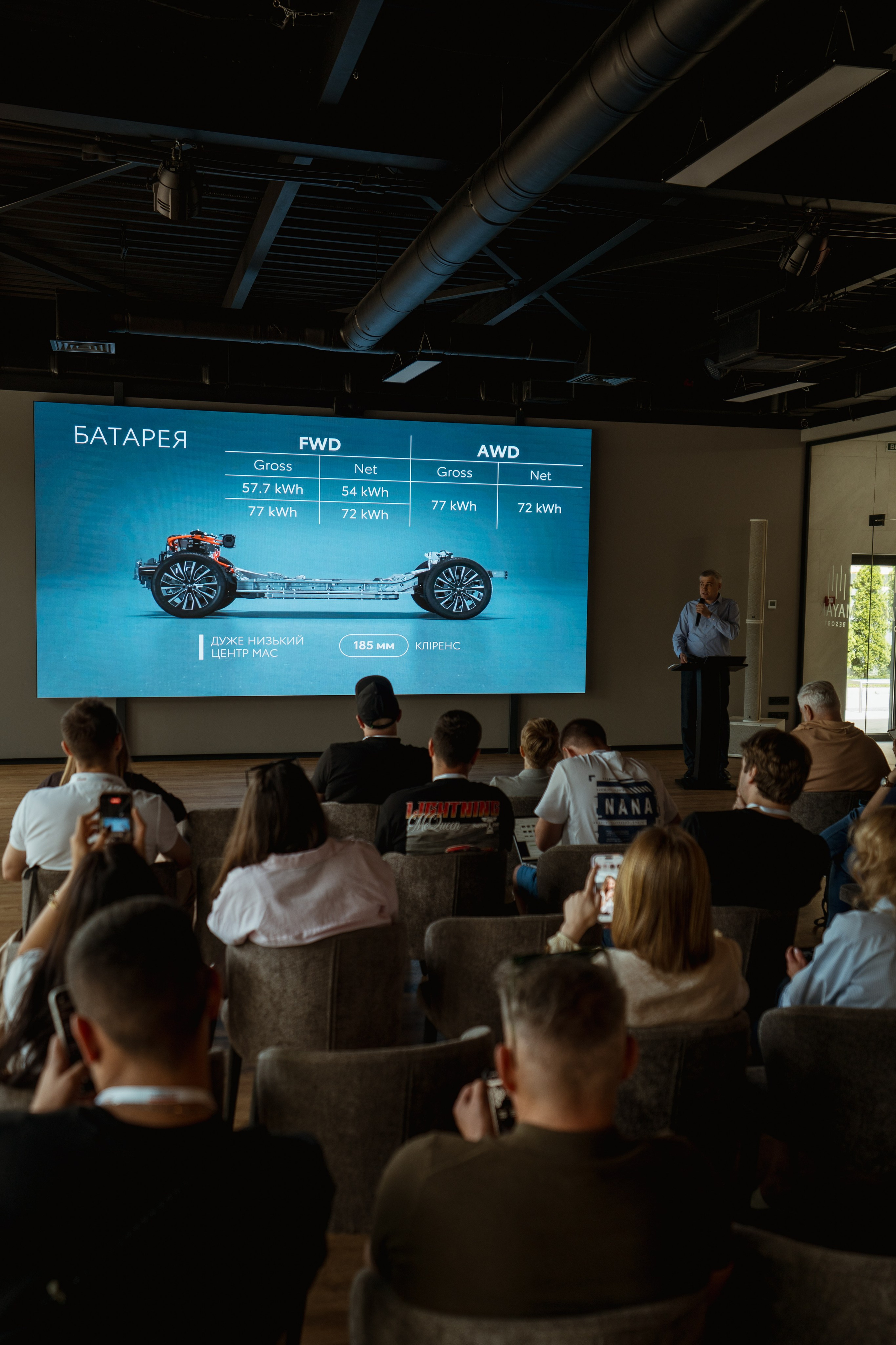 Toyota Rav4 presentation. Kostiantyn Holinchenko. Reportage and portrait photographer