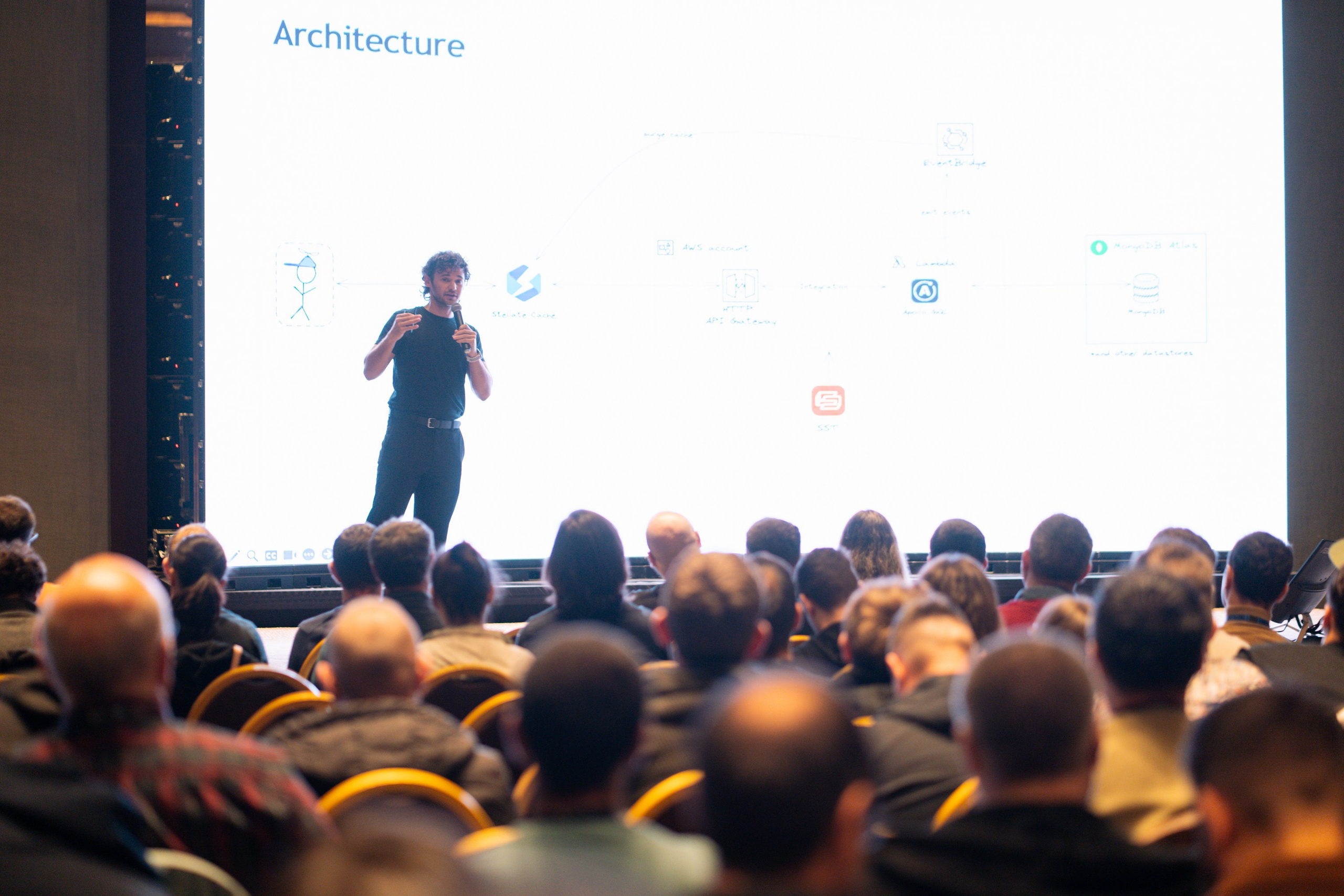 AWS Community Day Romania 2024. Cozac Cristian Photographer