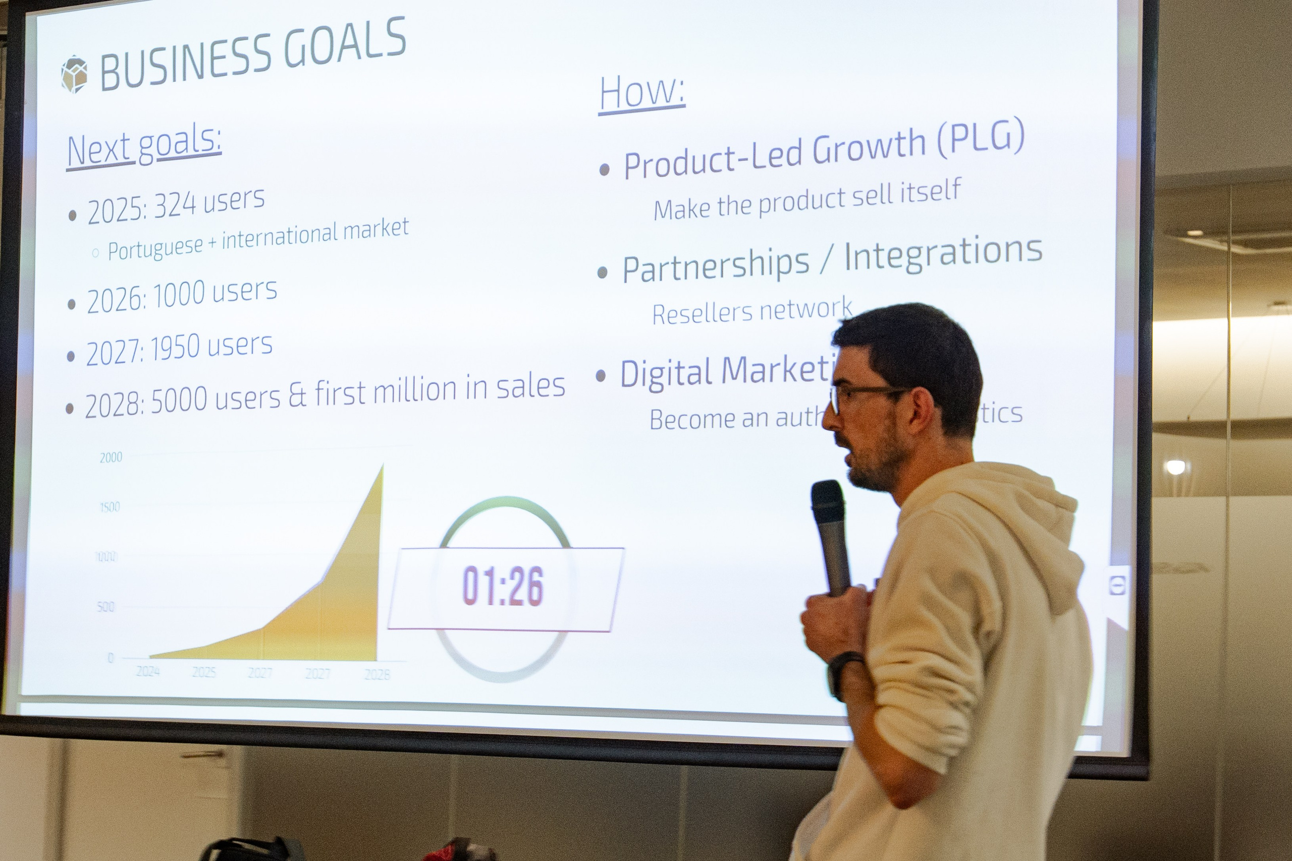 Idea Space: Pitch Day. Lisbon Event Photographer