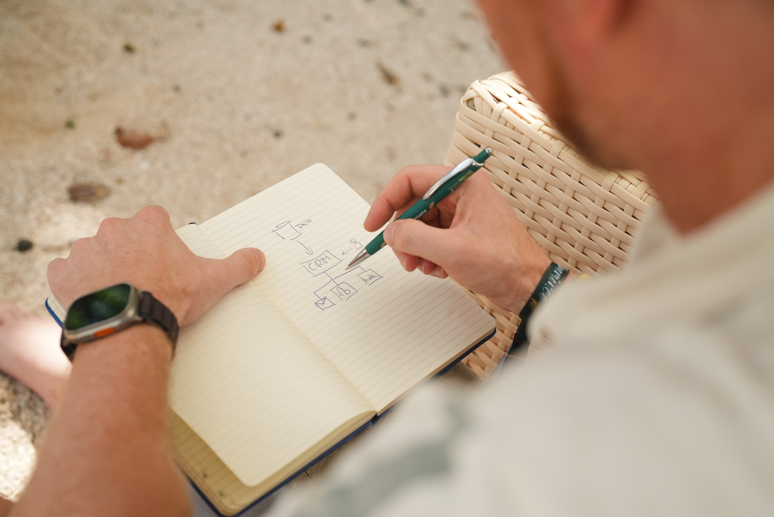 Lukas. Fotostudio in Metzingen