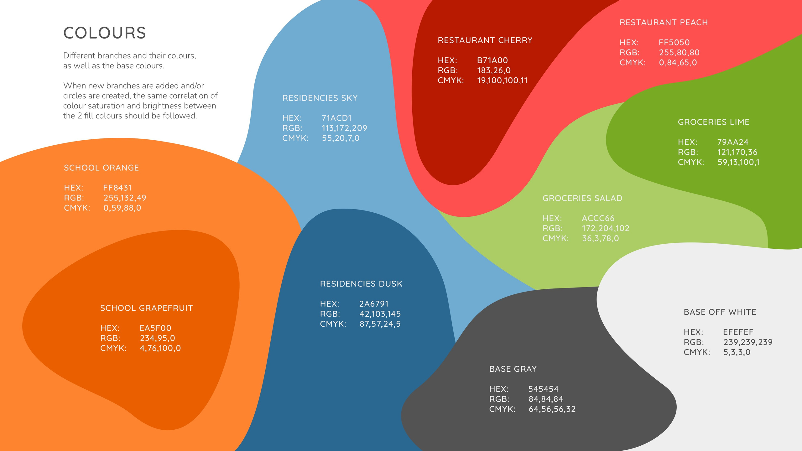 [Branding] — Progressive Education School — The Island. Tim Katerinko — Visual Storytelling for Brands, Culture & Events