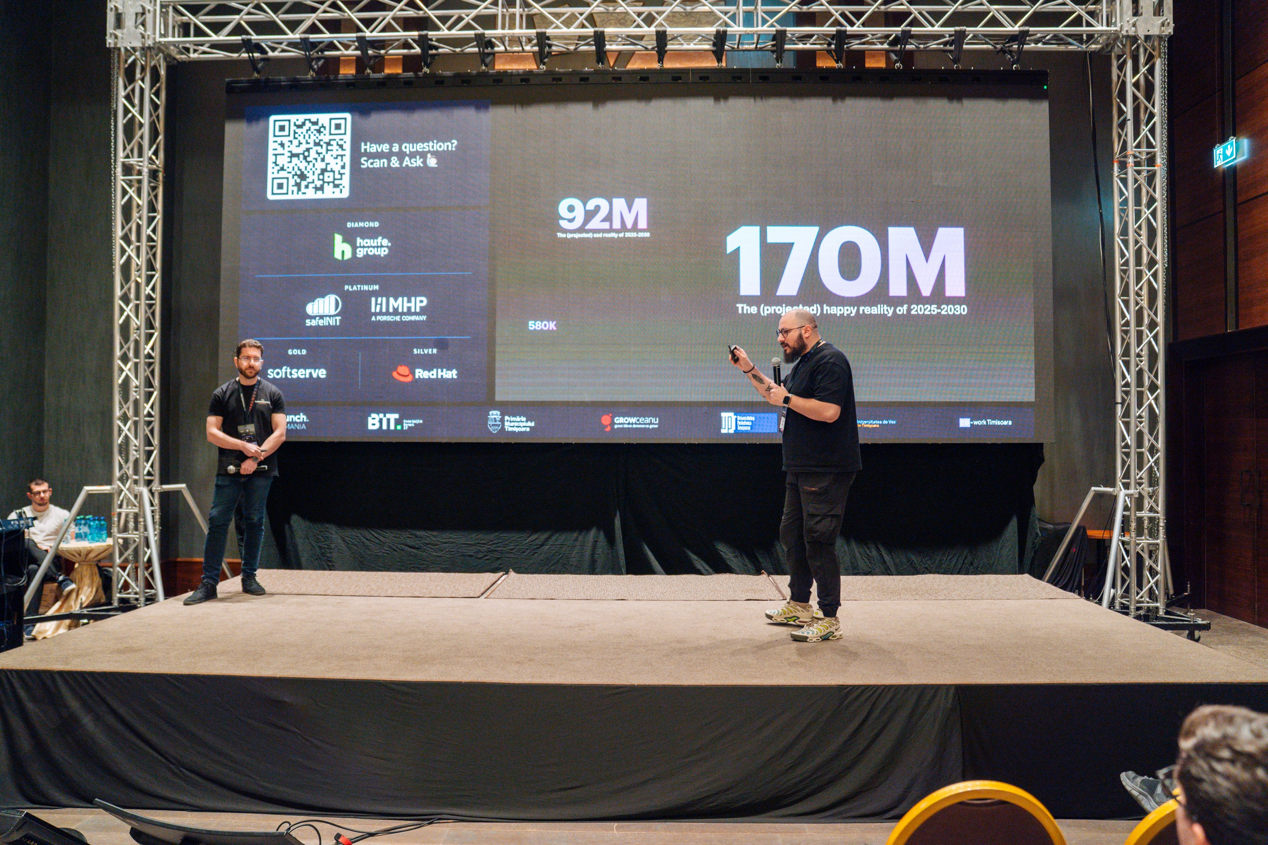 AWS Community Day 2025. Cozac Cristian Photographer