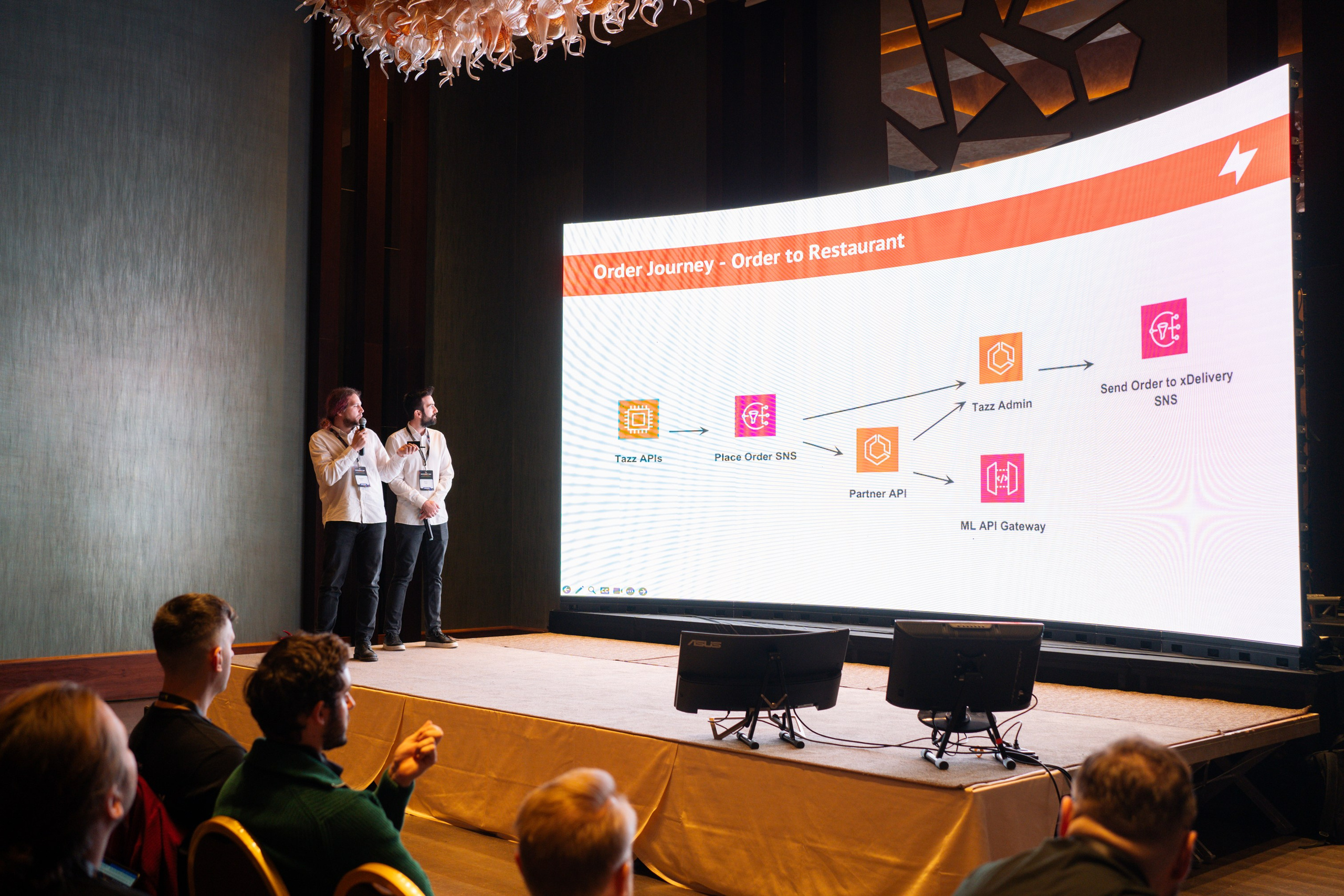 AWS Community Day Romania 2024. Cozac Cristian Photographer