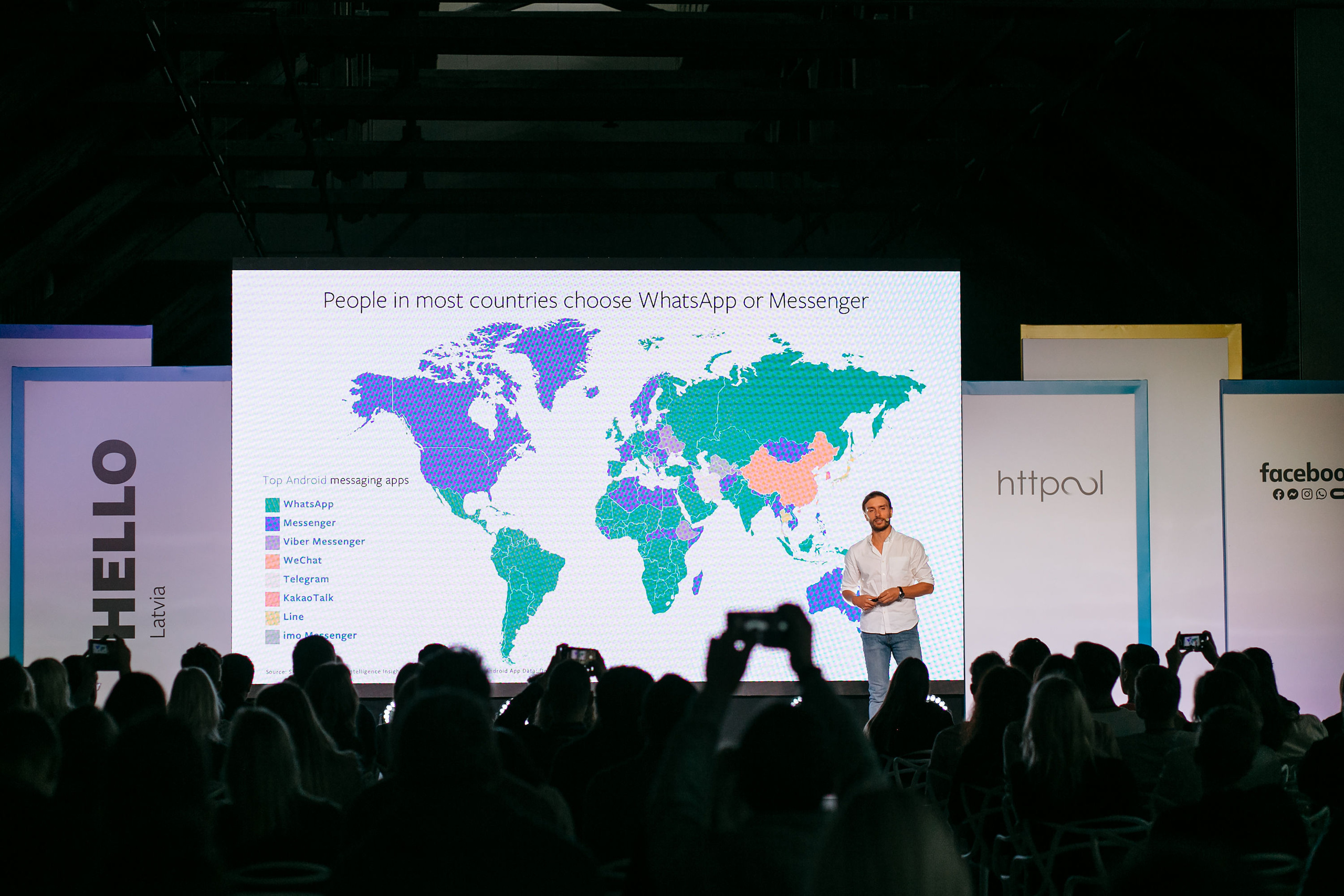 Hello Facebook. Kāzu fotogrāfs Rīgā Yury Kor