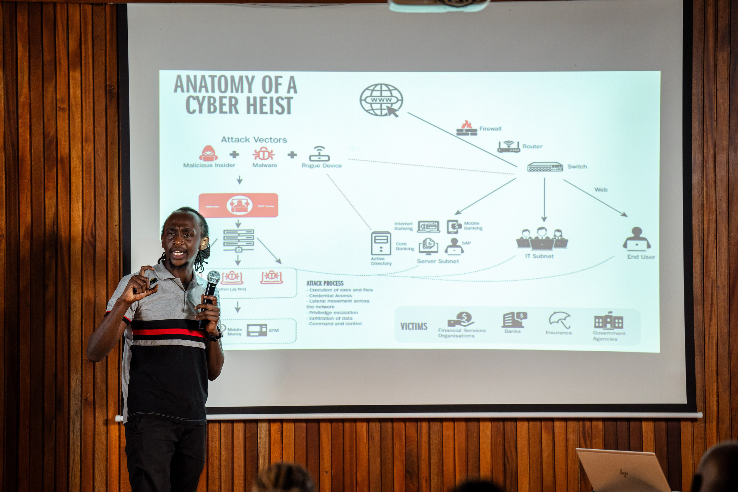 An events, real estate and wedding photographer from Kenya