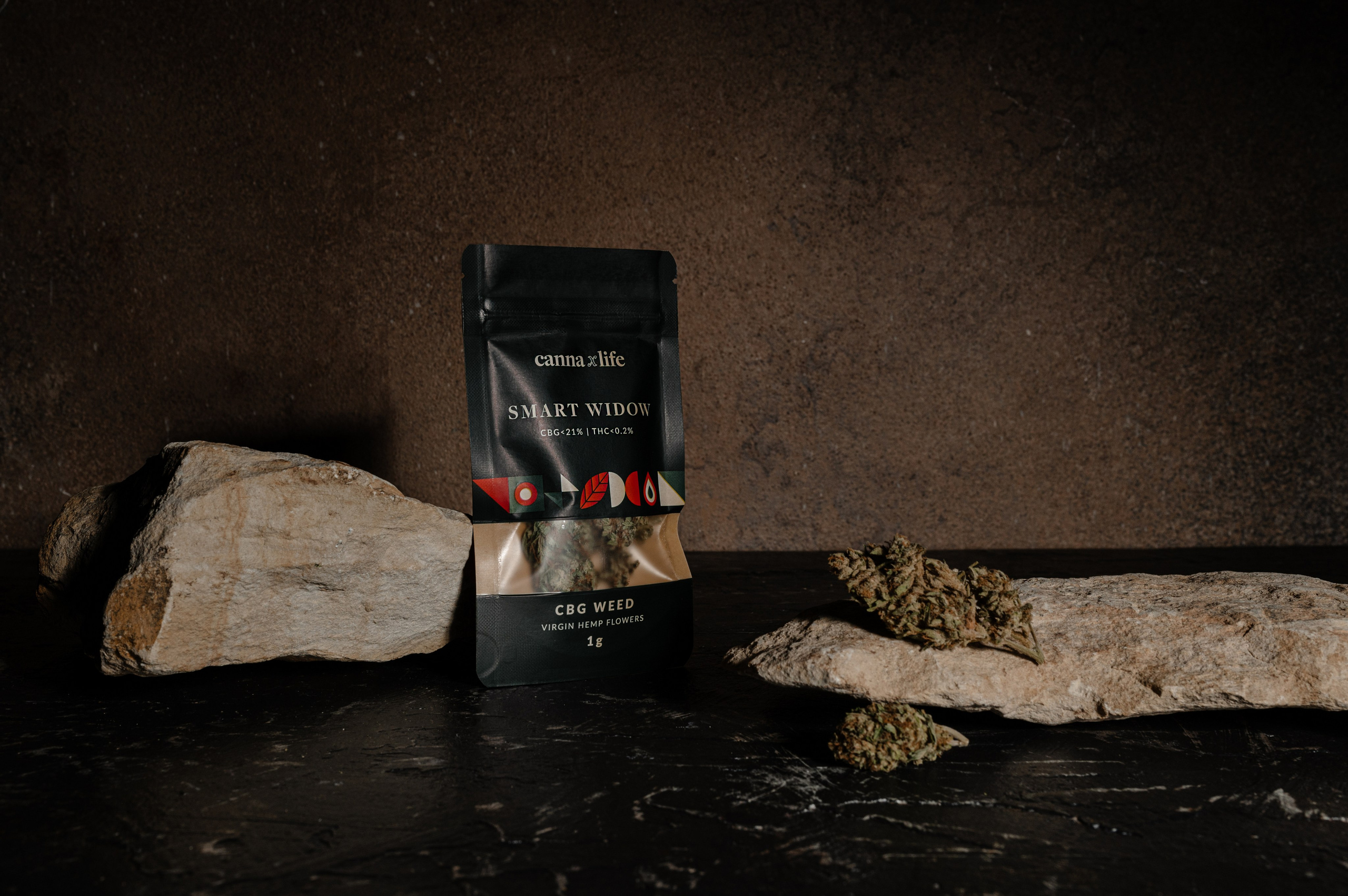 CannaXlife CBD products. ANNA-MARIA PHOTO CONTENT CREATOR — фотограф, эстет, художник и визуальный эксперт в Instagram, работающий в Праге