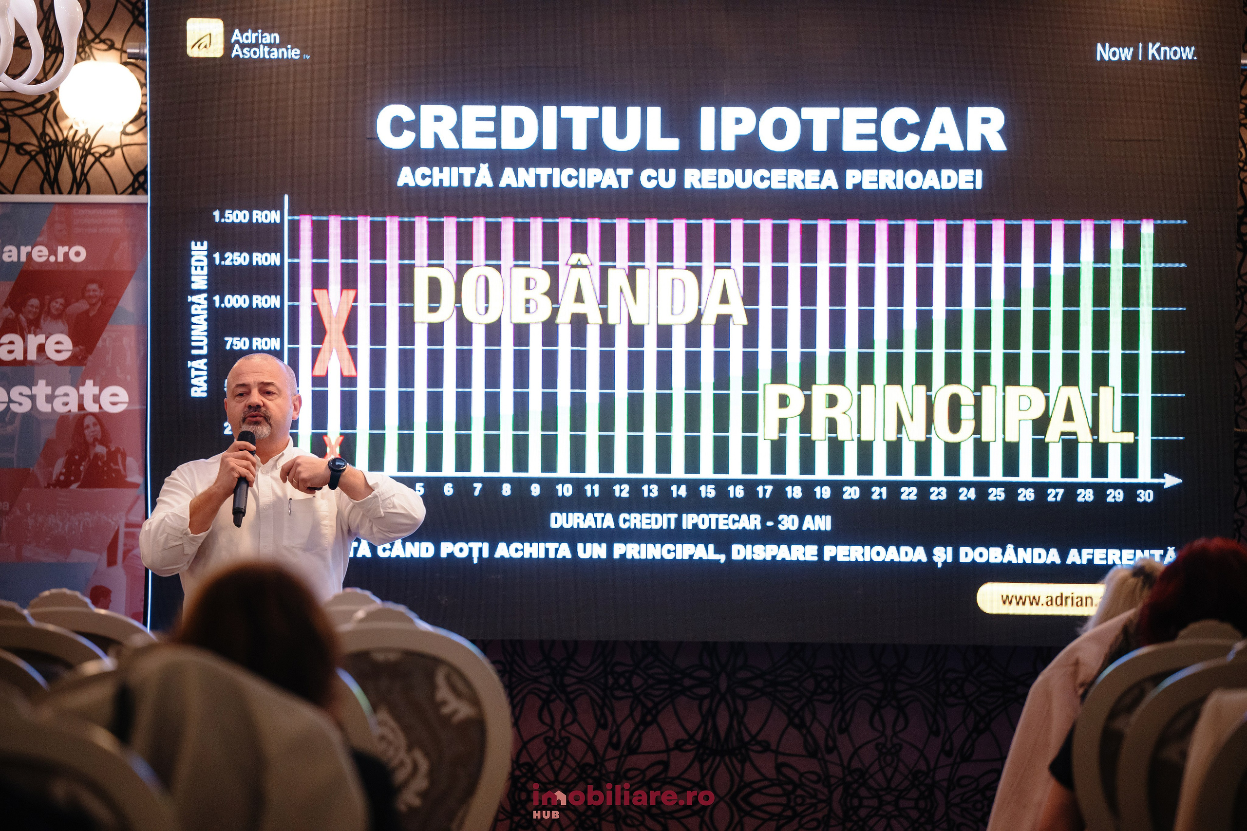 Imobliare HUB. Laurentiu Stefan StoryTeller