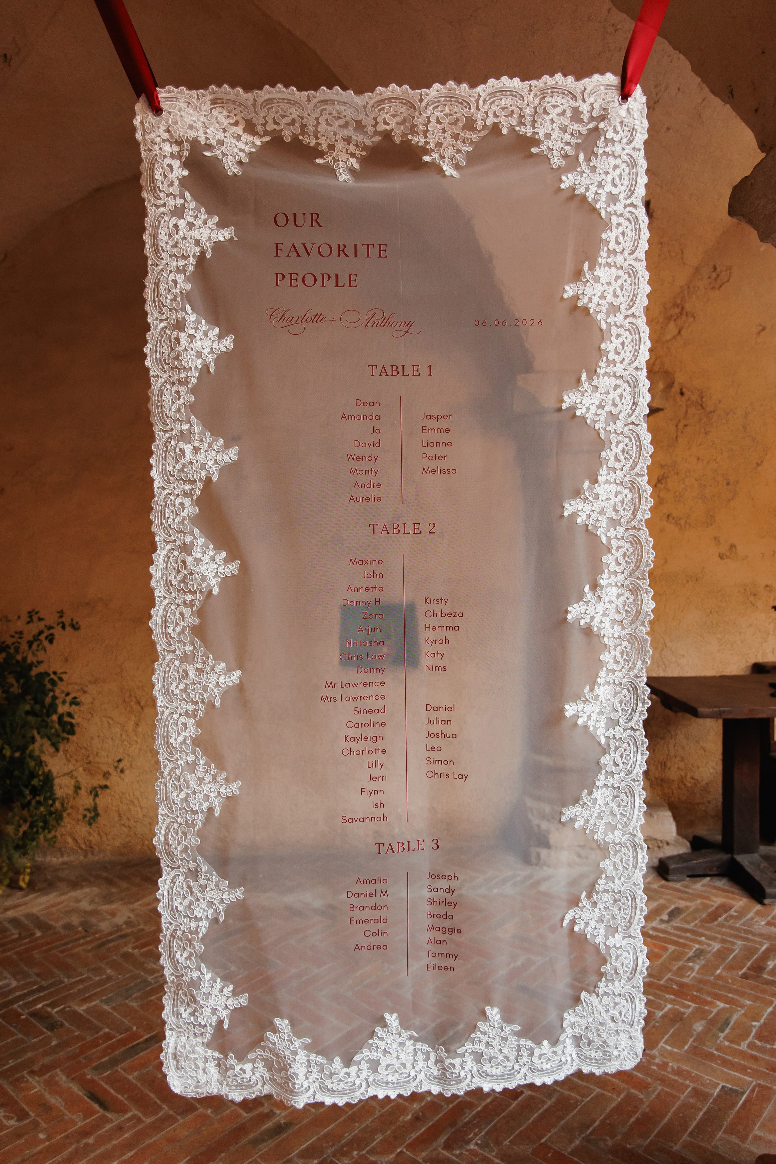 Charlotte & Anthony. Wedding Photographer Rome Tuscany Como Sicily Puglia Amalfy Italy- Oksana Savenchuk