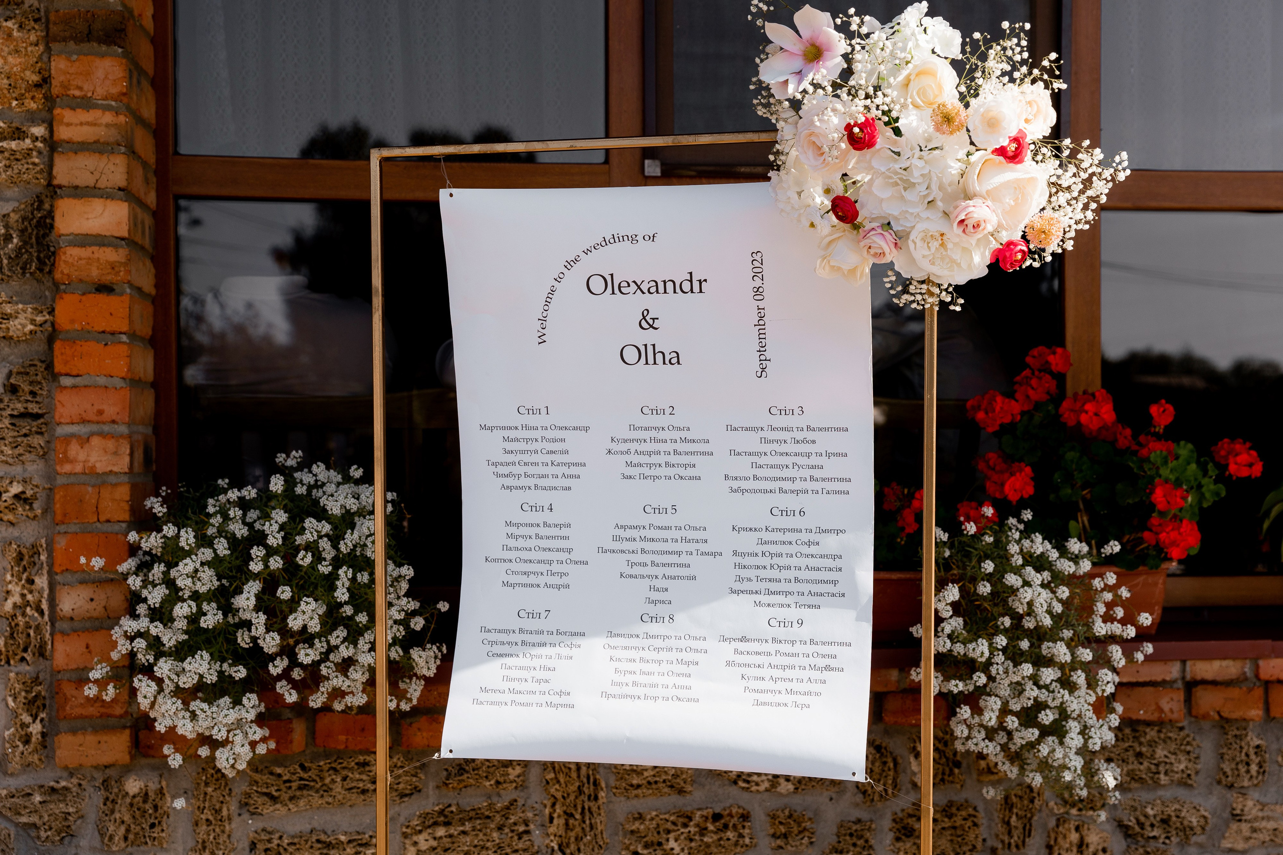 Ольга та Саша. Ірина Терещук