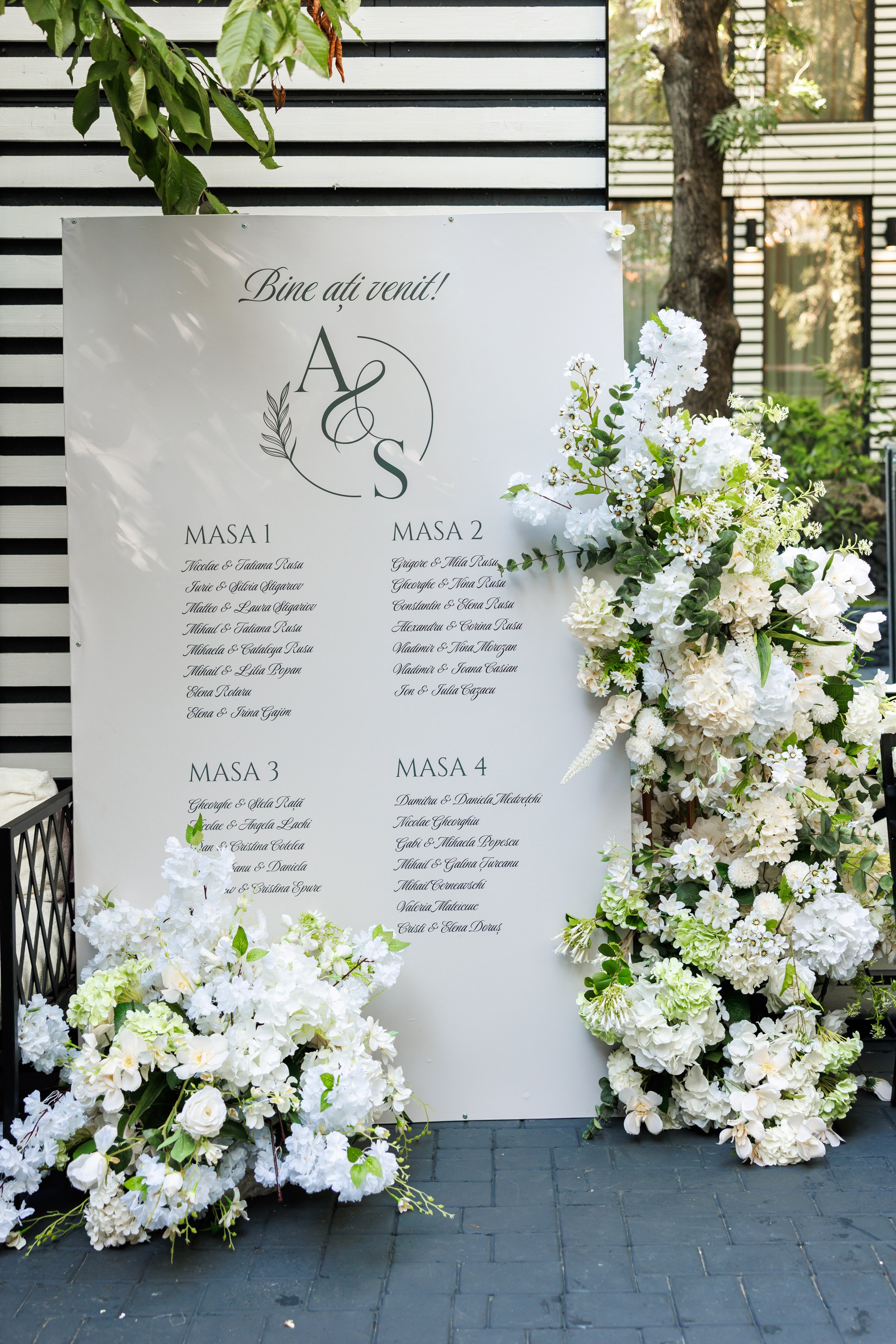 Fotograf nunta chisinau. Dinu Malancea. Dinumalancea.com — fotograf de nunta si familie. Moldova, Romania, UE