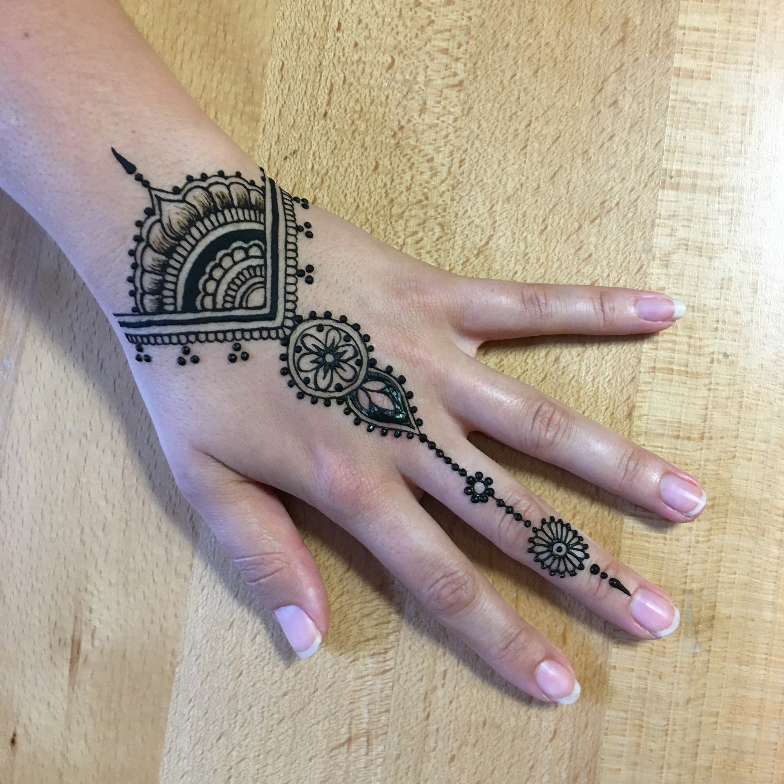 Kanapotrfolio. Numerologija. Nevrografika. Delavnice