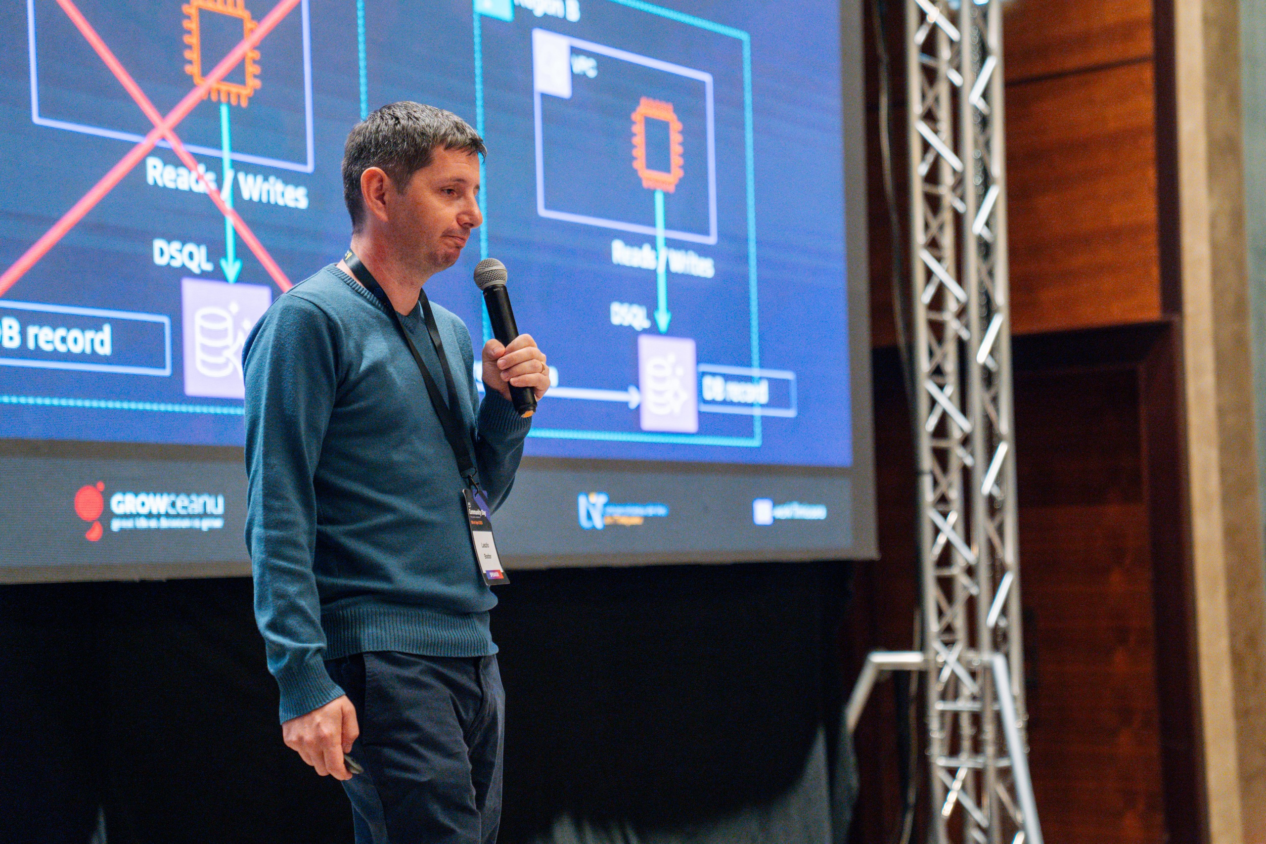 AWS Community Day 2025. Cozac Cristian Photographer