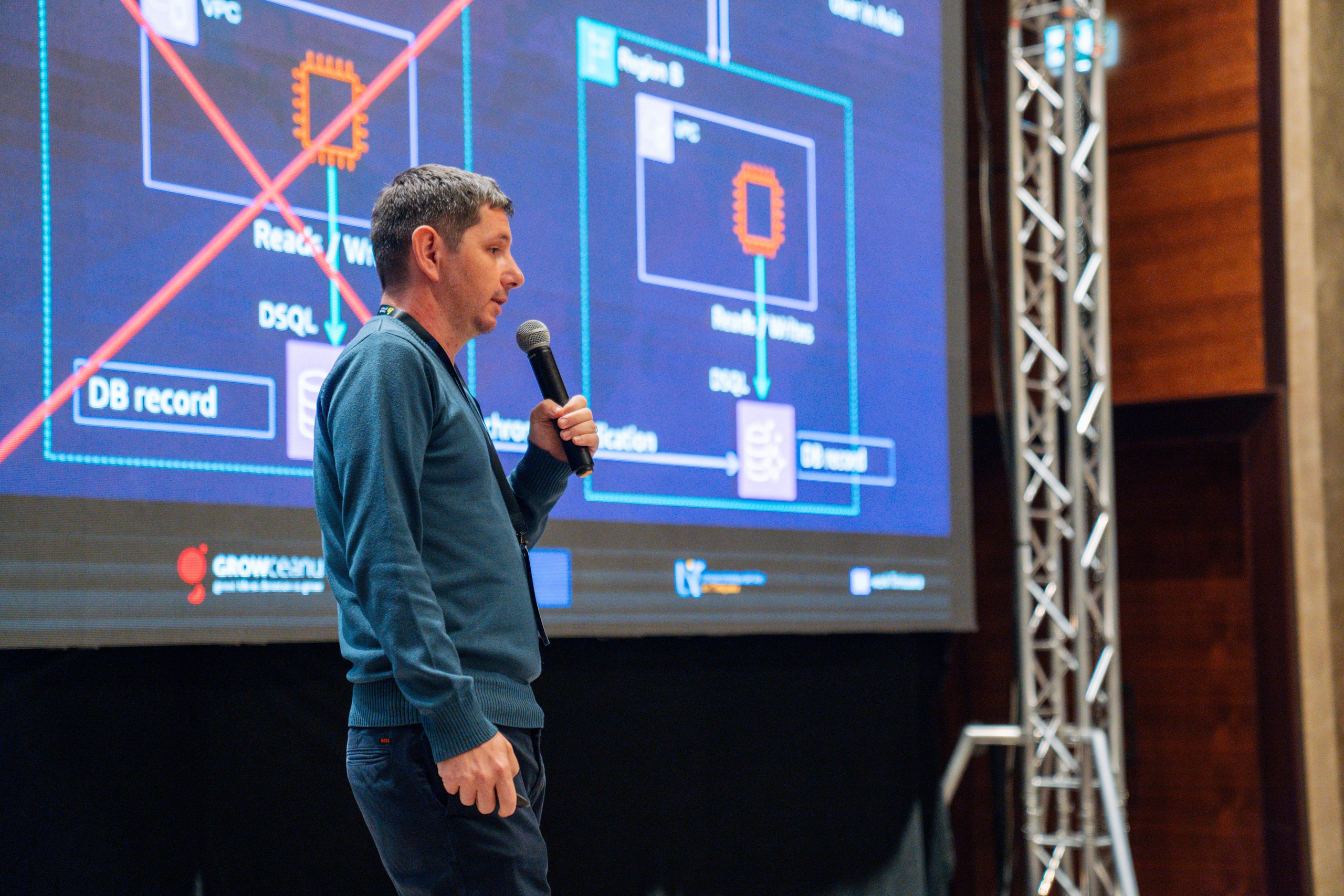AWS Community Day 2025. Cozac Cristian Photographer