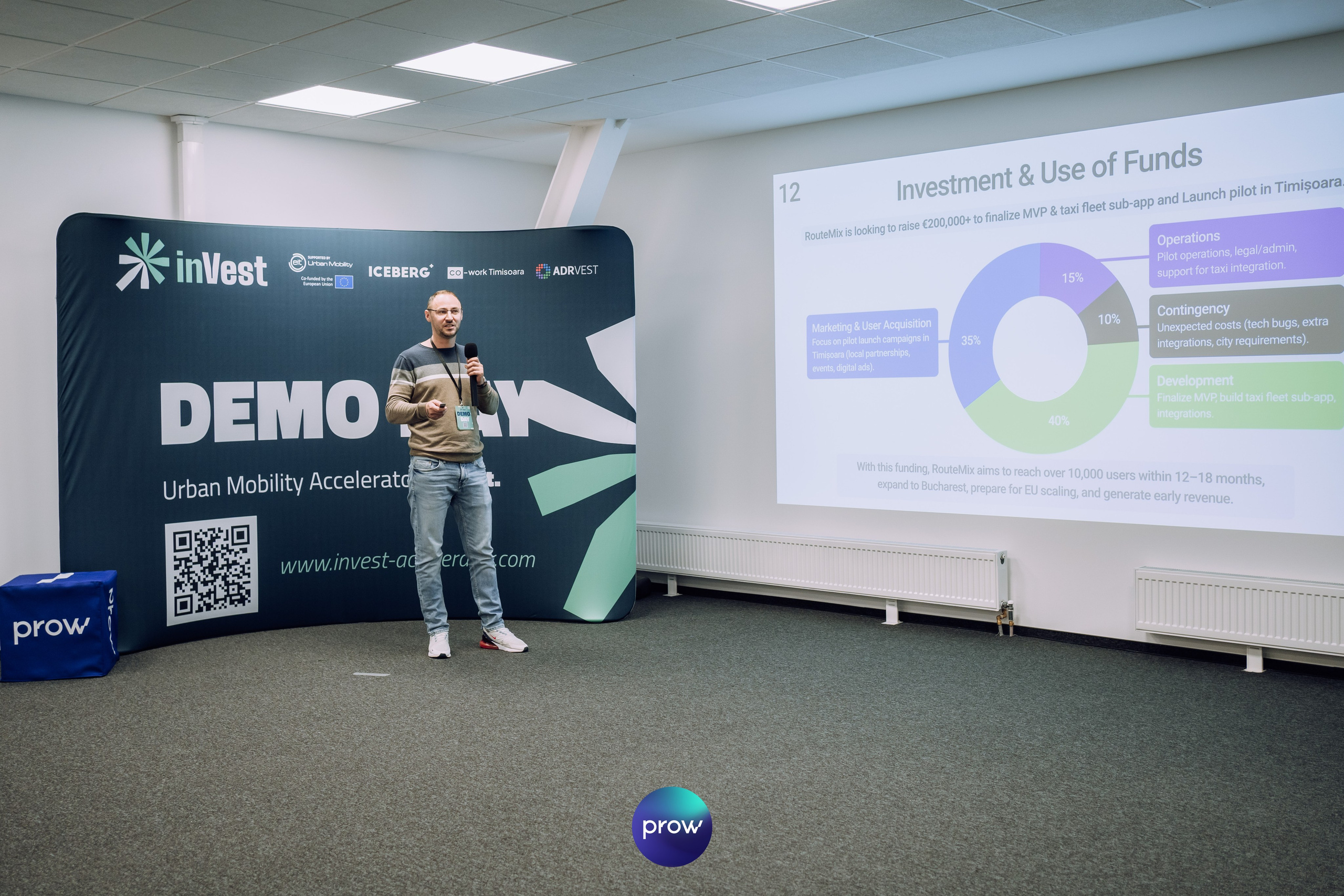 InVest DemoDay @ Cowork. Cozac Cristian Photographer